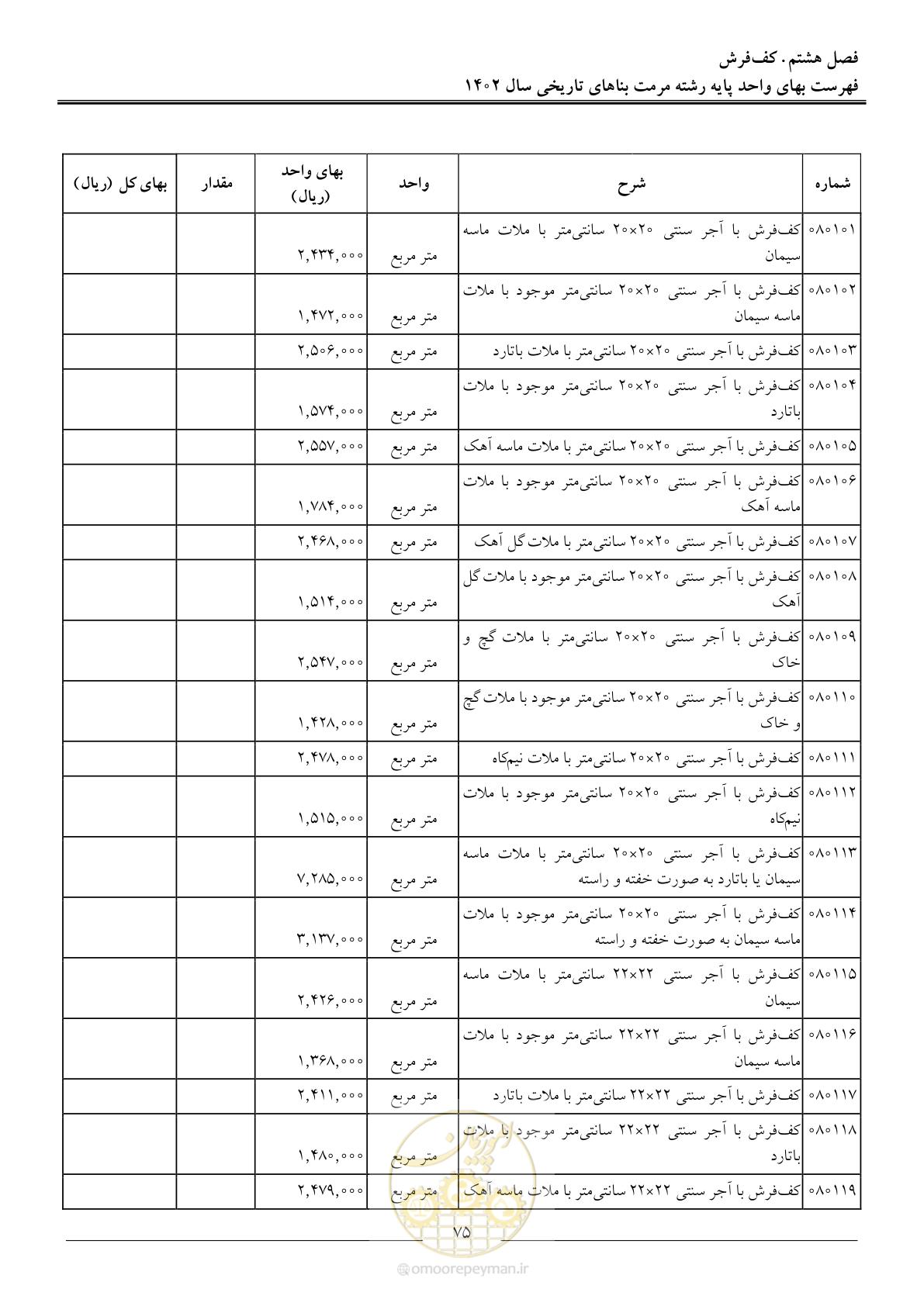 صفحه 78 از 120