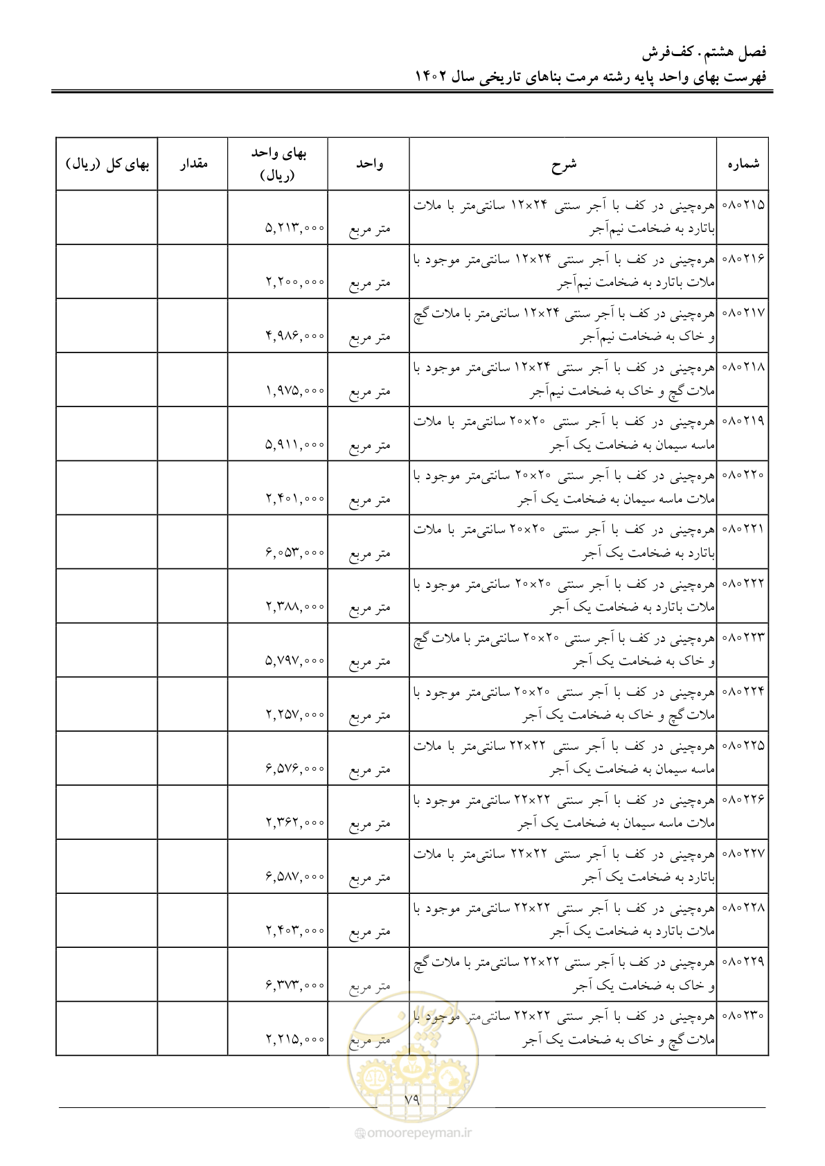 صفحه 82 از 120