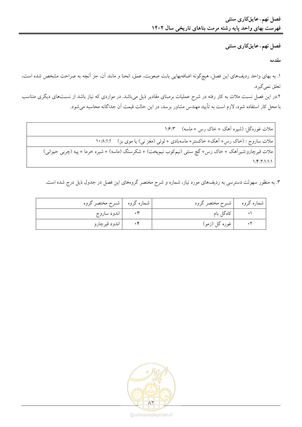 صفحه 85 از 120