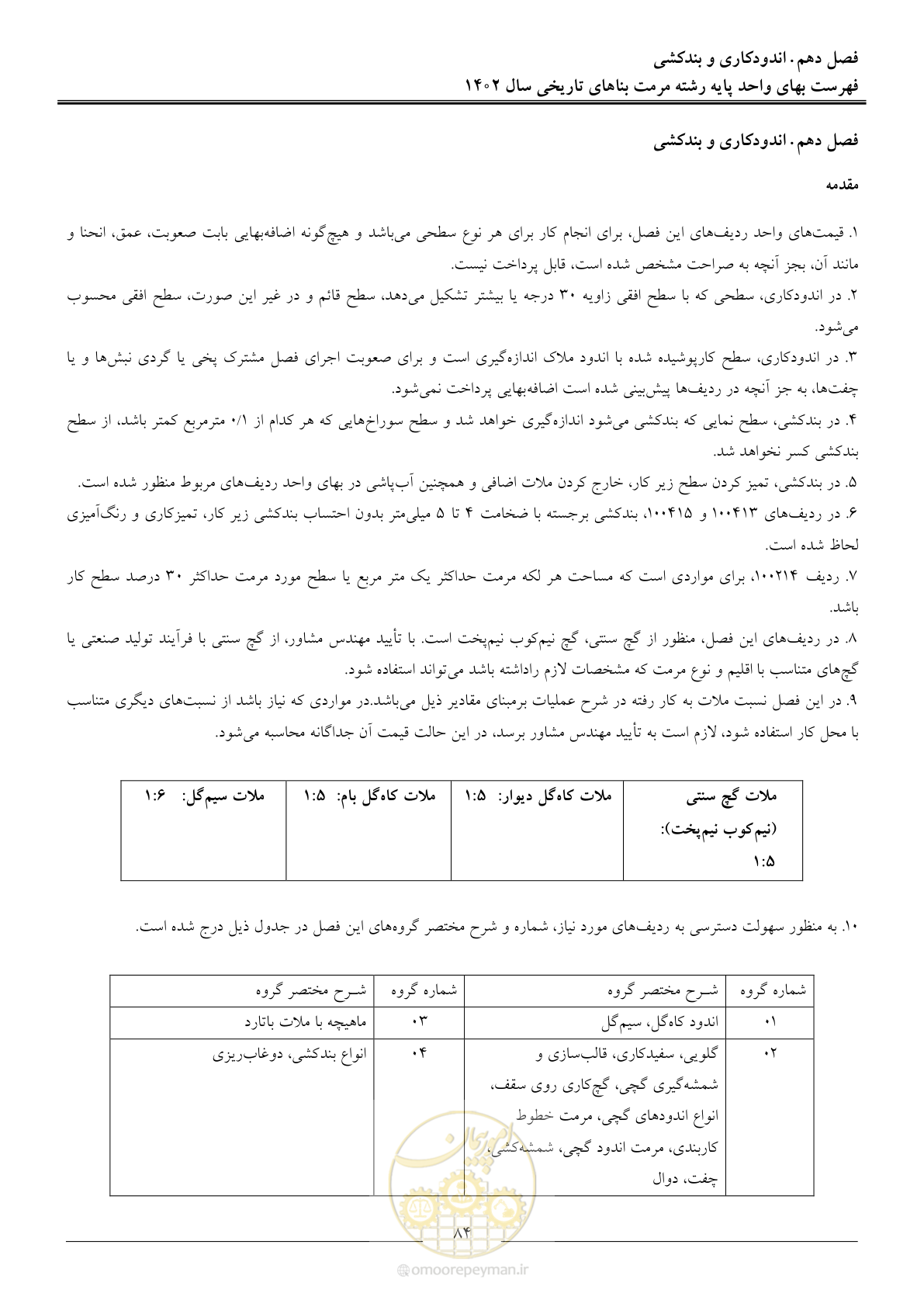 صفحه 87 از 120