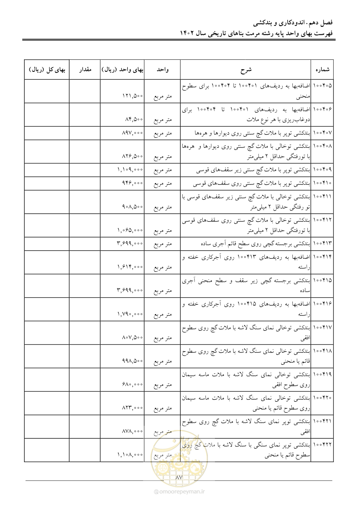 صفحه 90 از 120