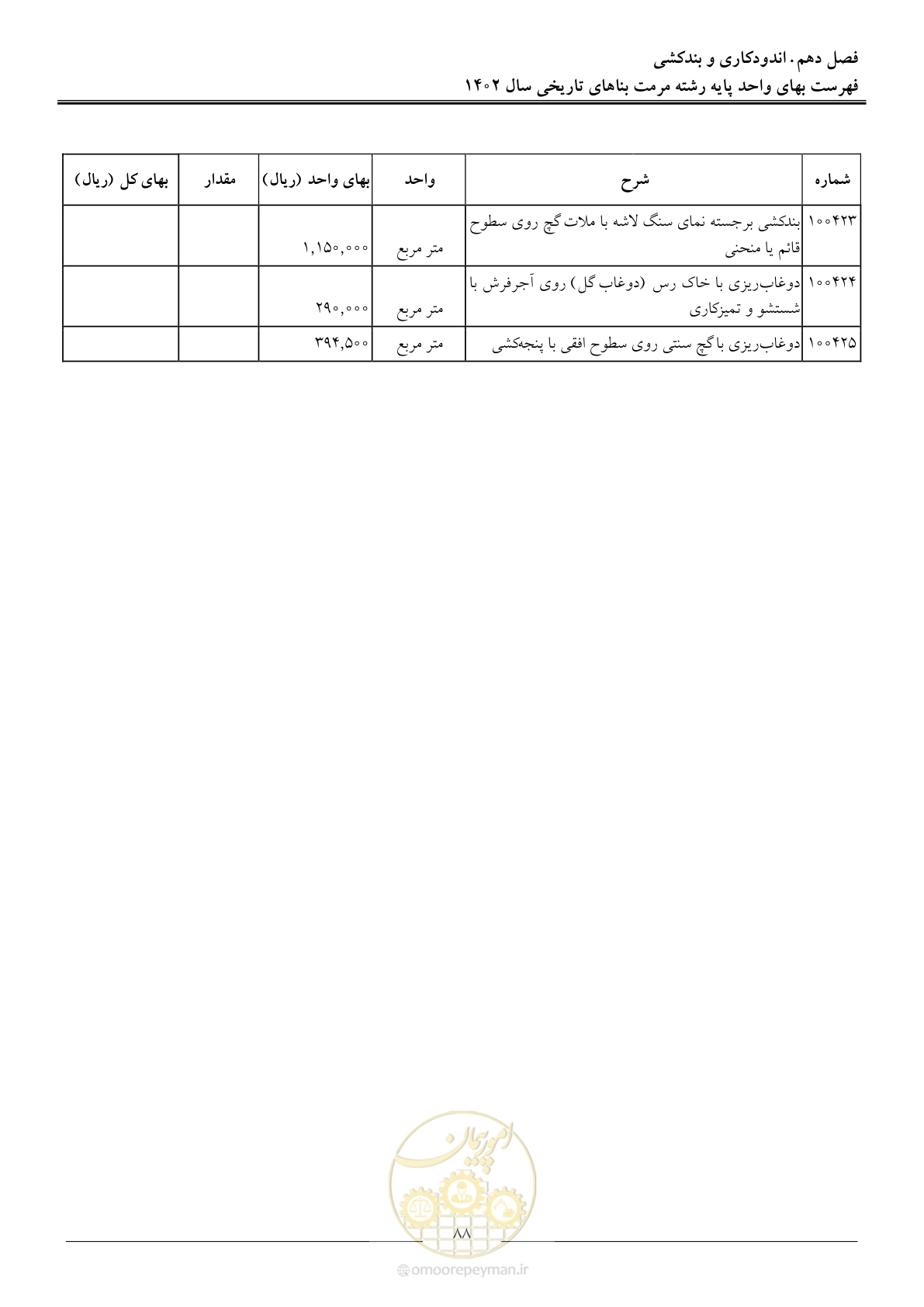 صفحه 91 از 120