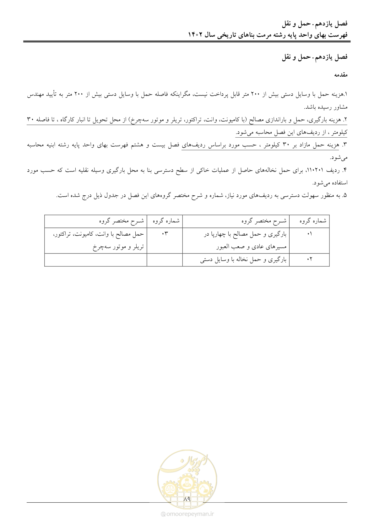 صفحه 92 از 120