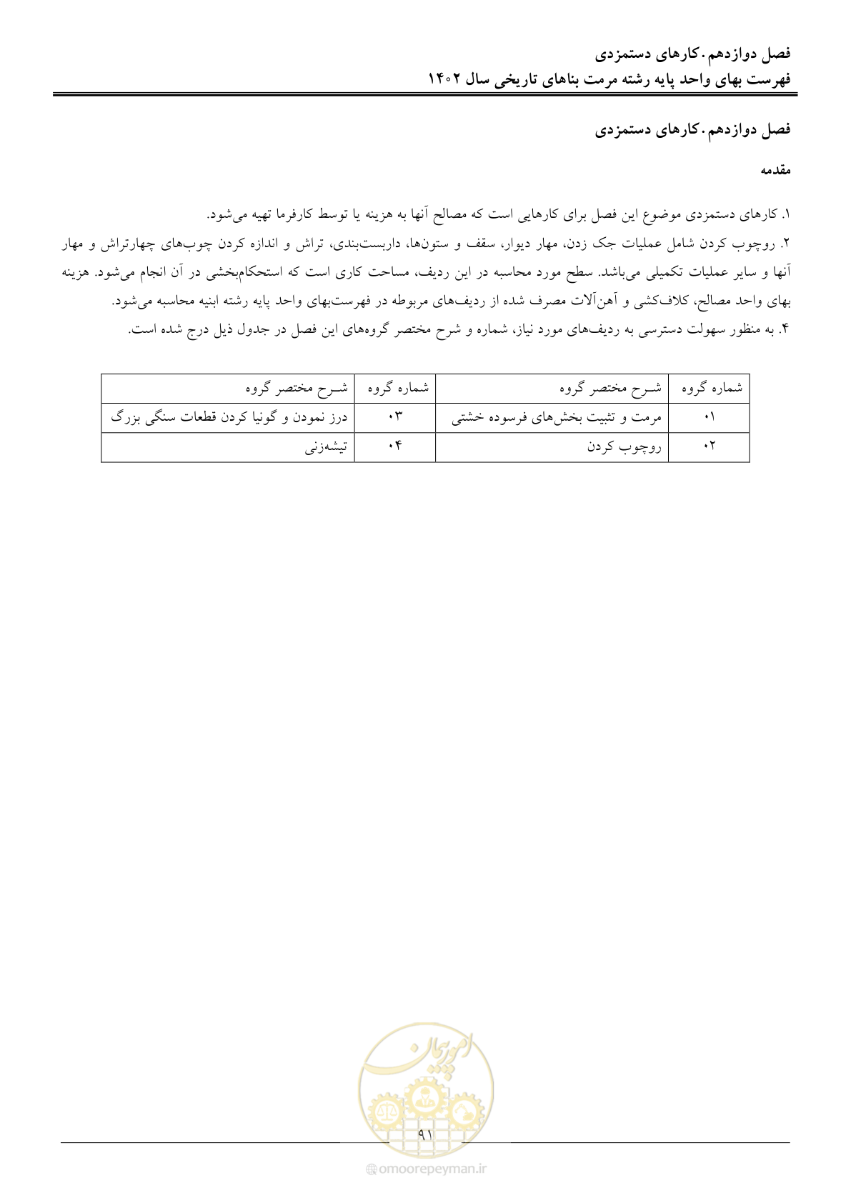 صفحه 94 از 120