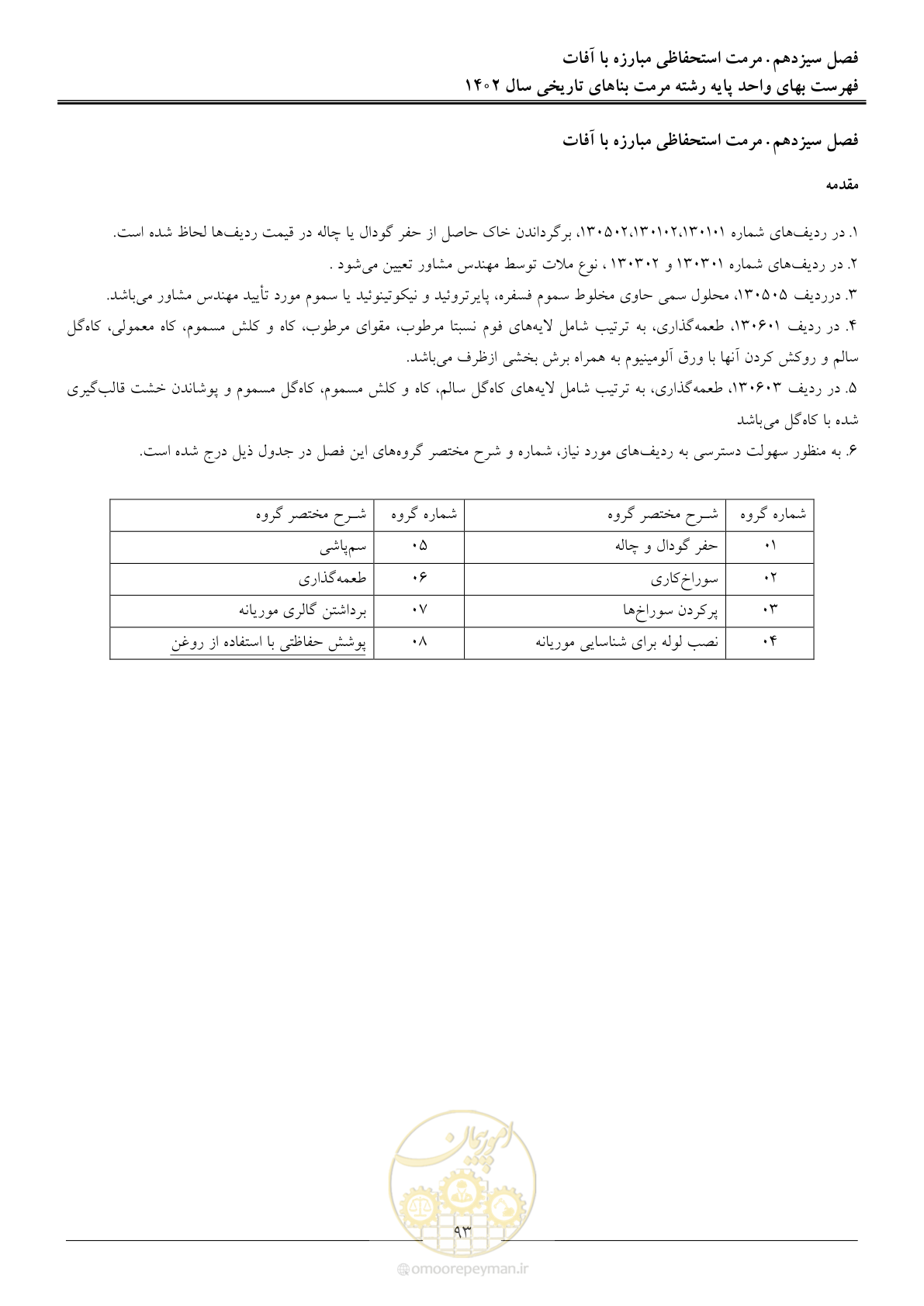 صفحه 96 از 120