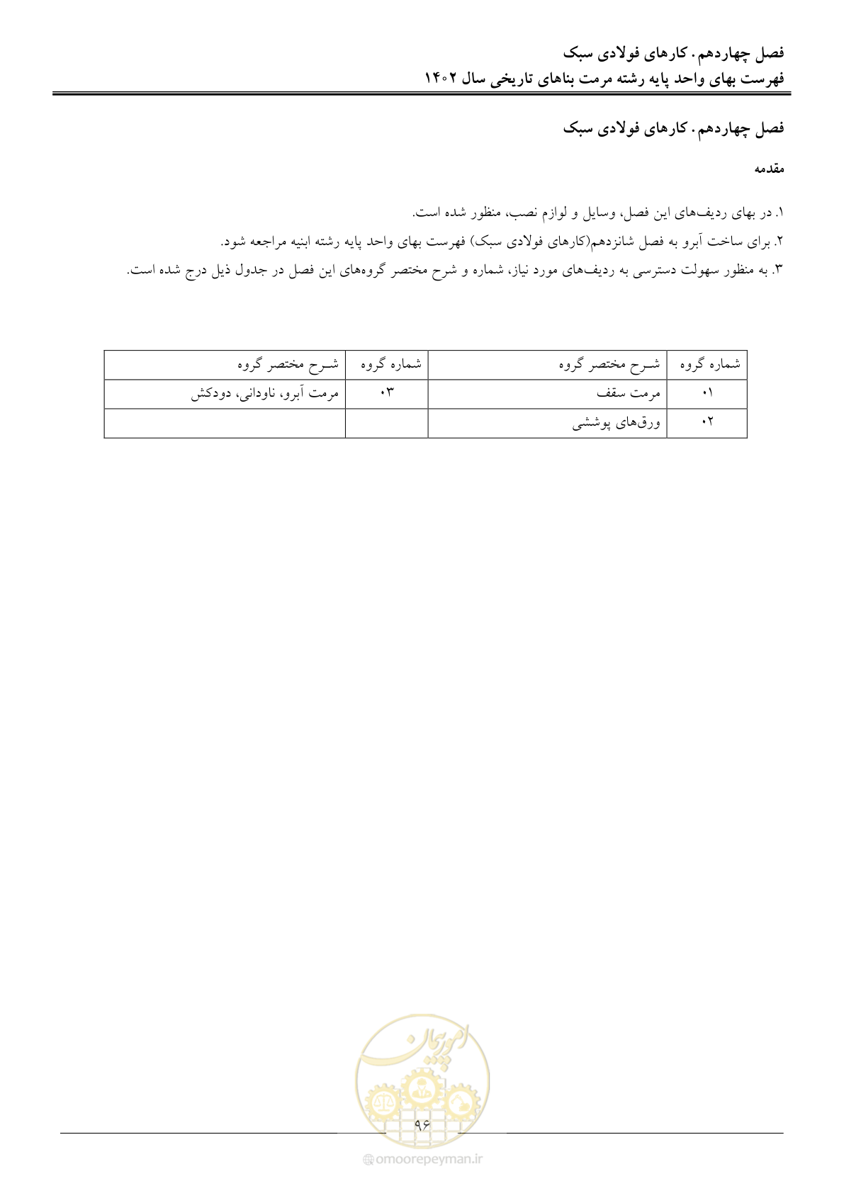 صفحه 99 از 120