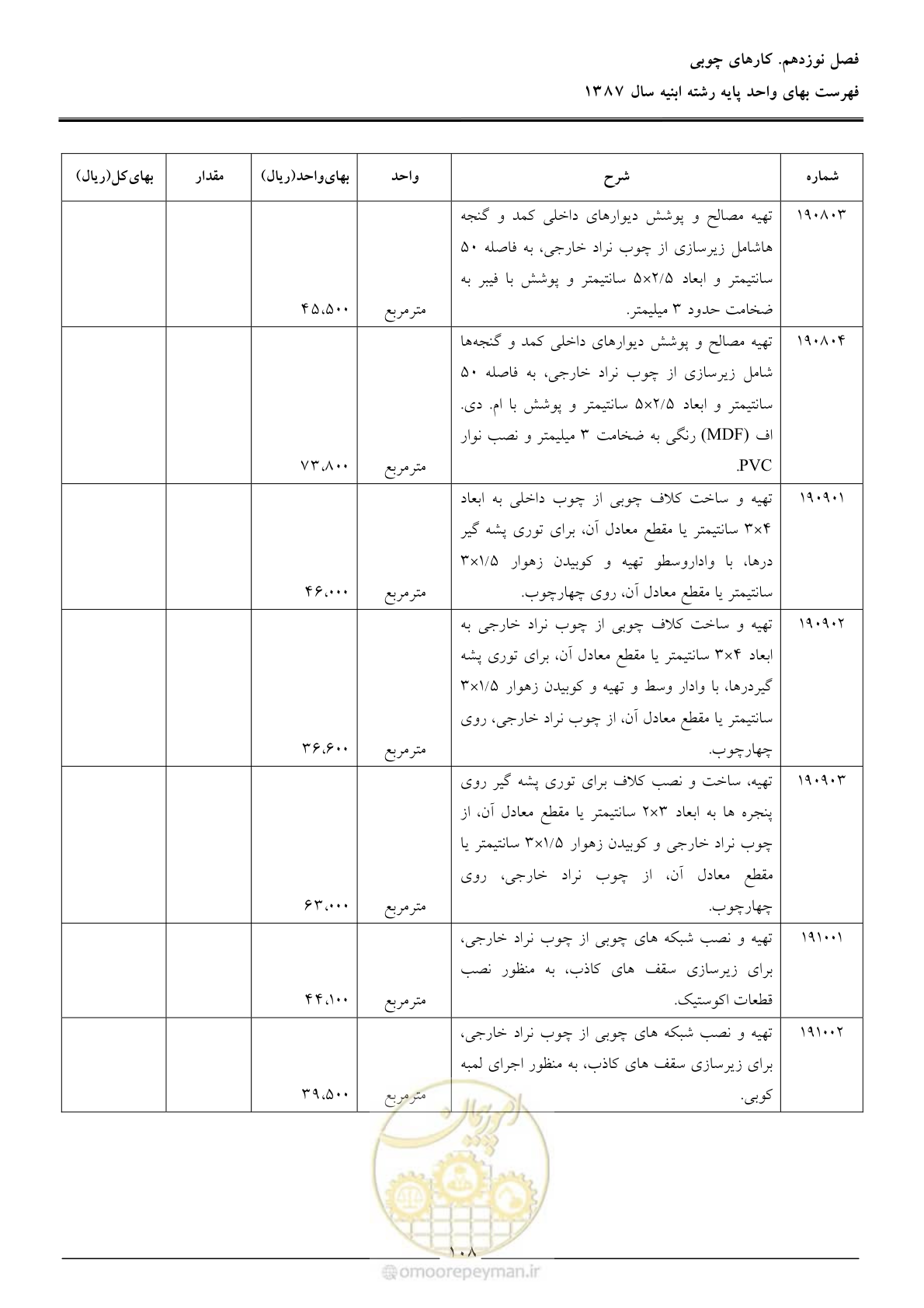 صفحه 111 از 170