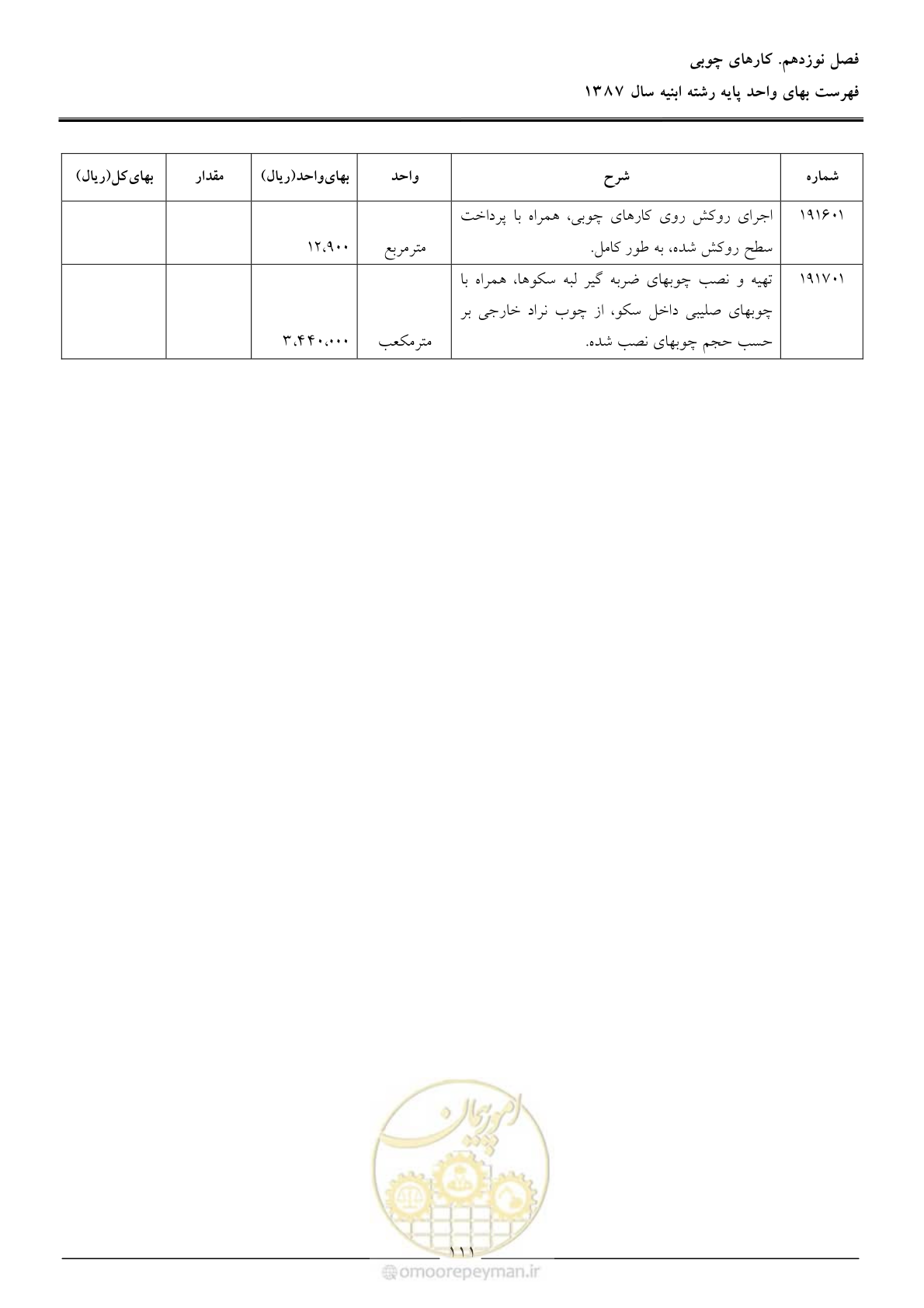 صفحه 114 از 170
