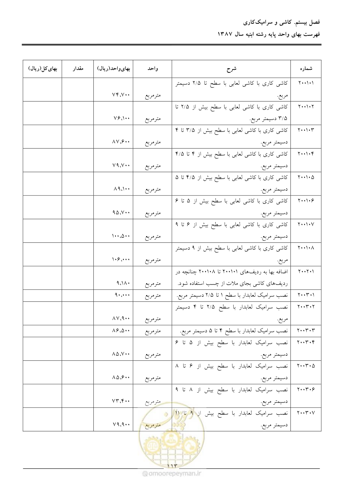 صفحه 116 از 170