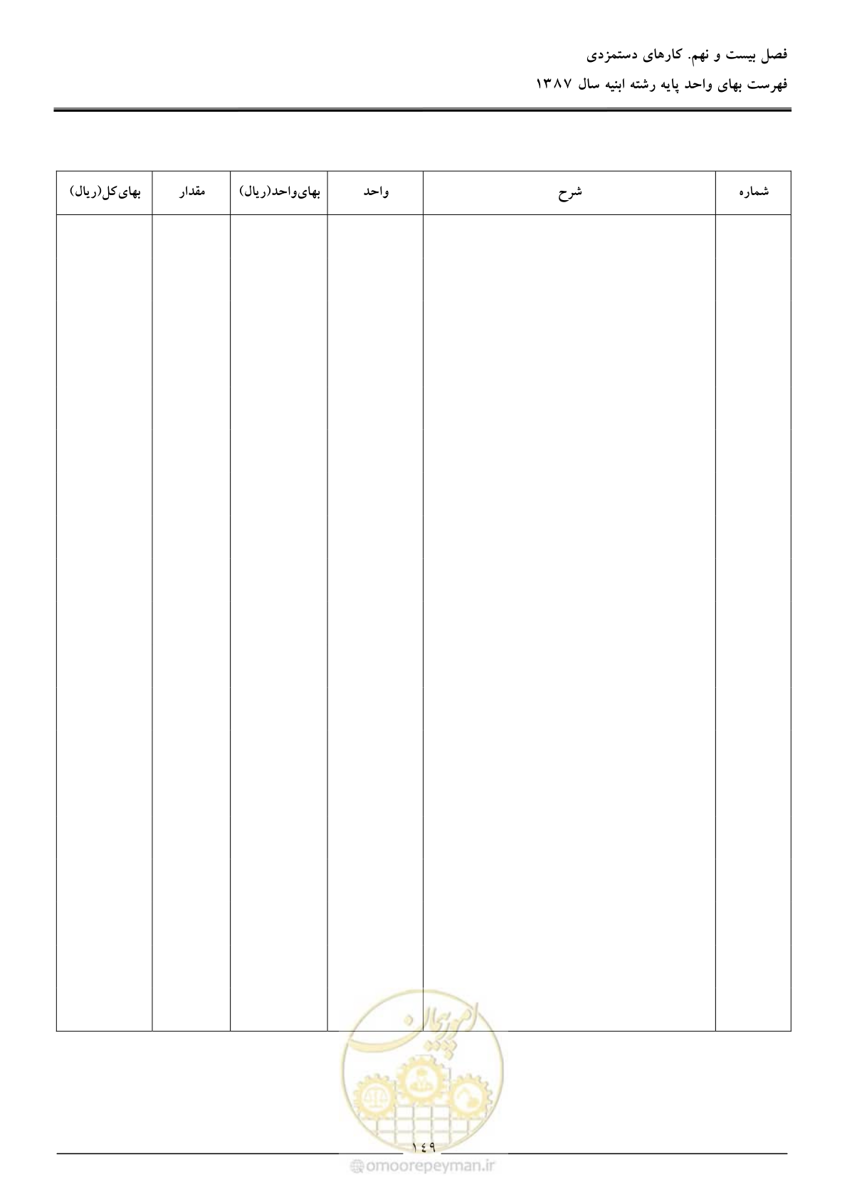 صفحه 152 از 170