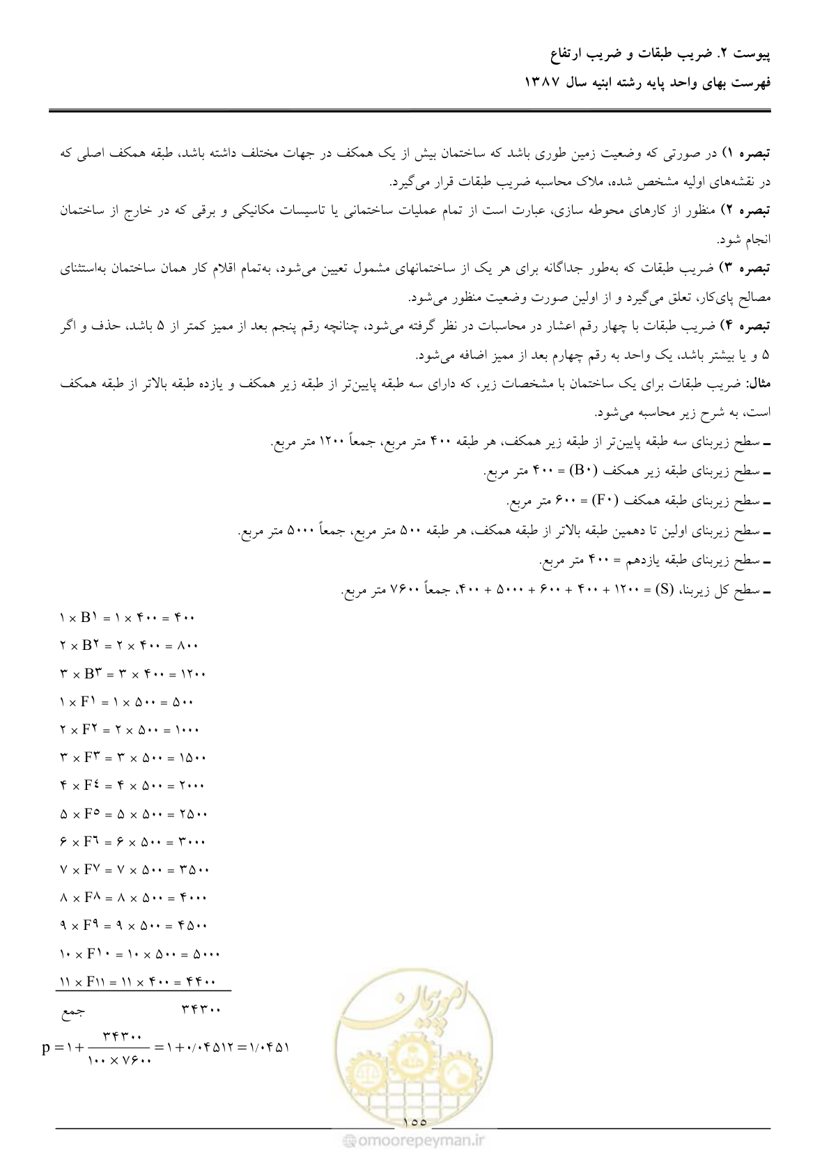 صفحه 158 از 170