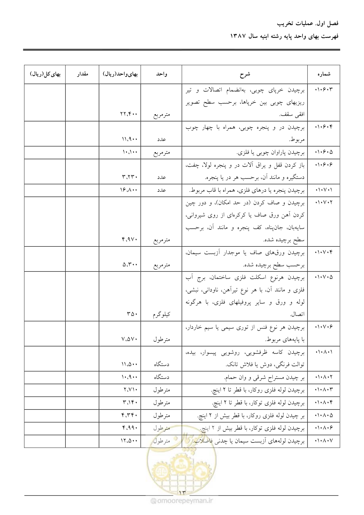 صفحه 16 از 170