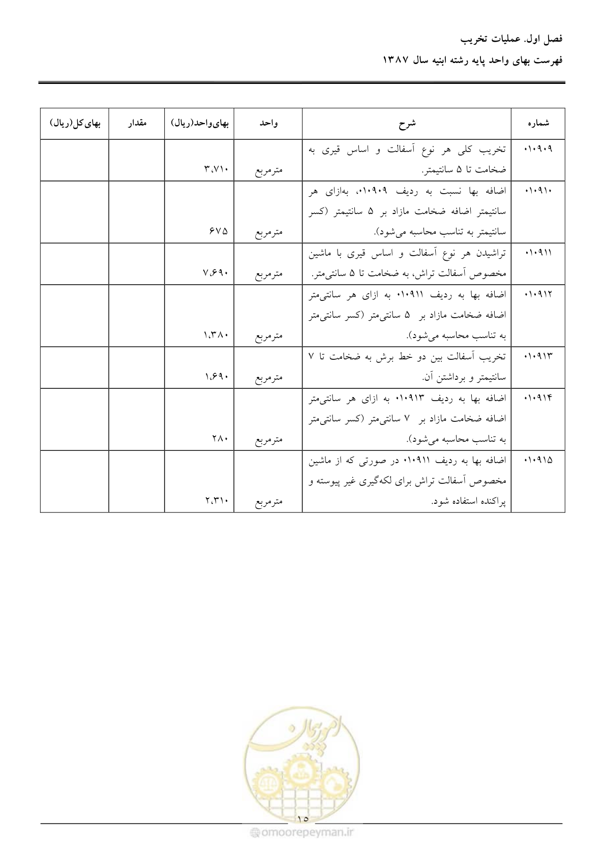 صفحه 18 از 170
