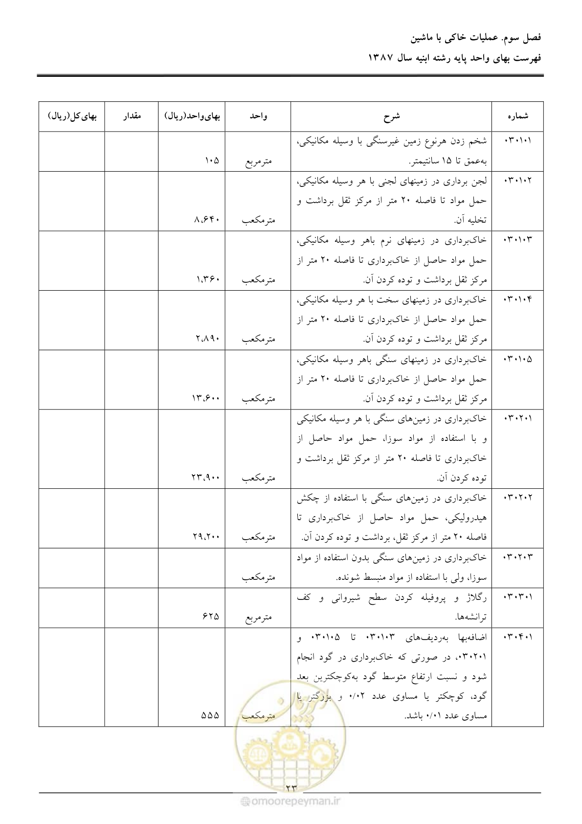 صفحه 26 از 170