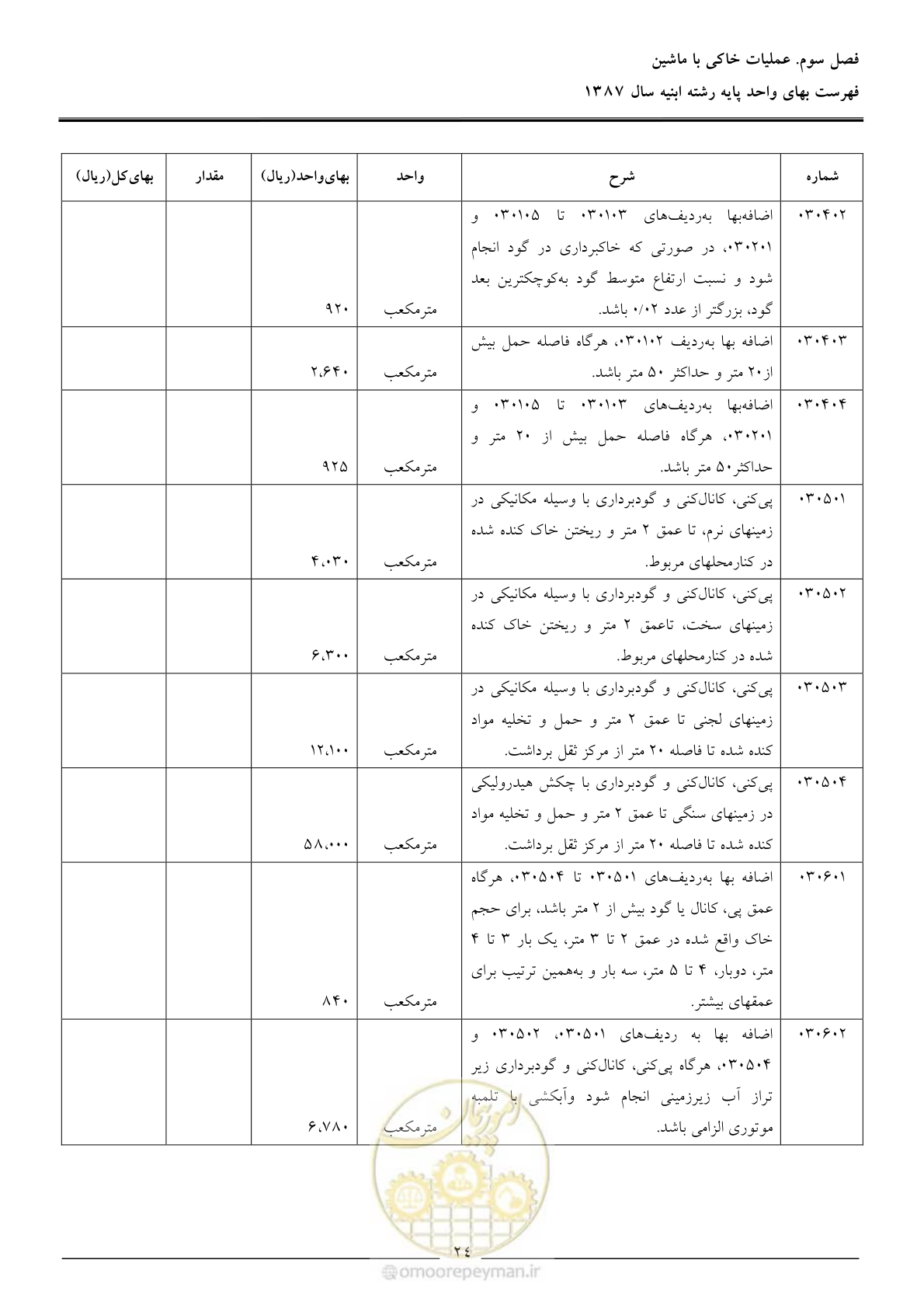 صفحه 27 از 170