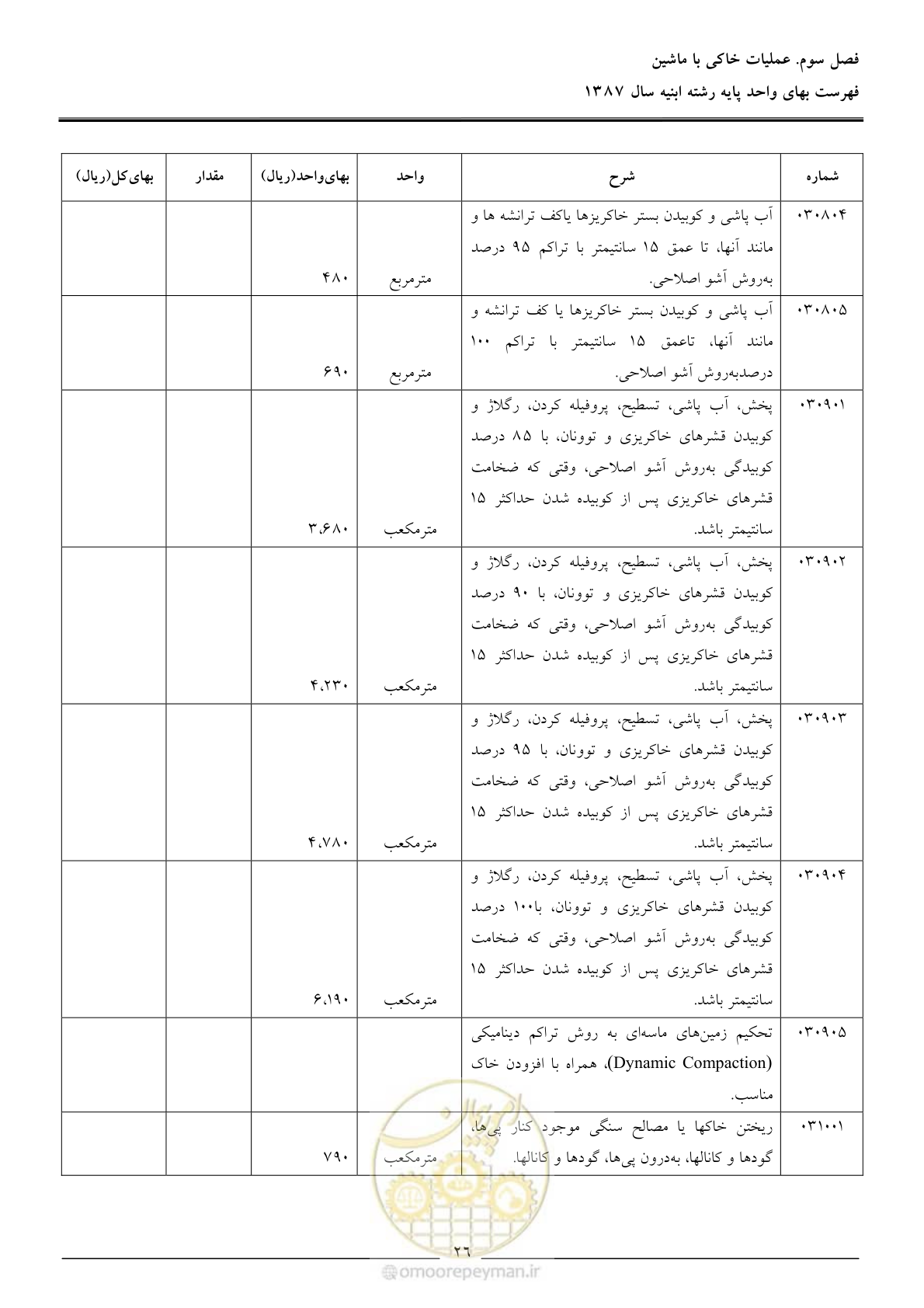 صفحه 29 از 170