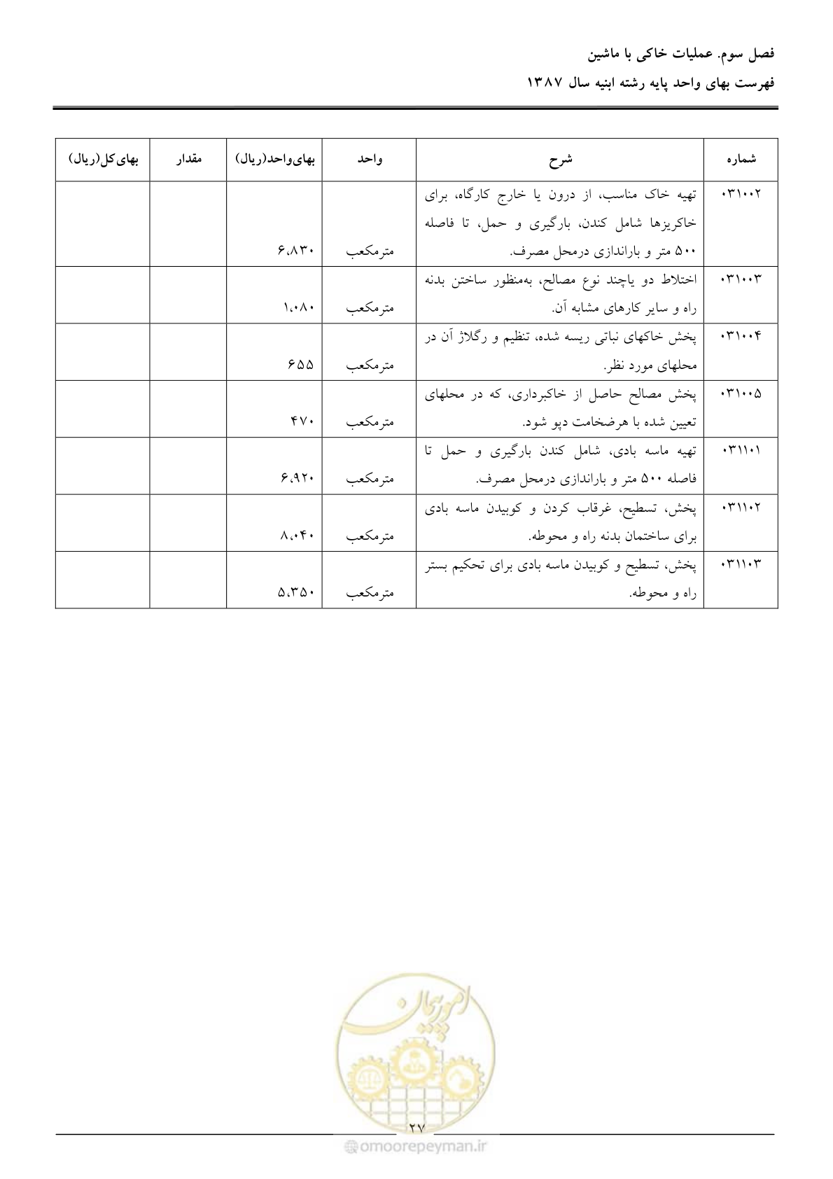صفحه 30 از 170