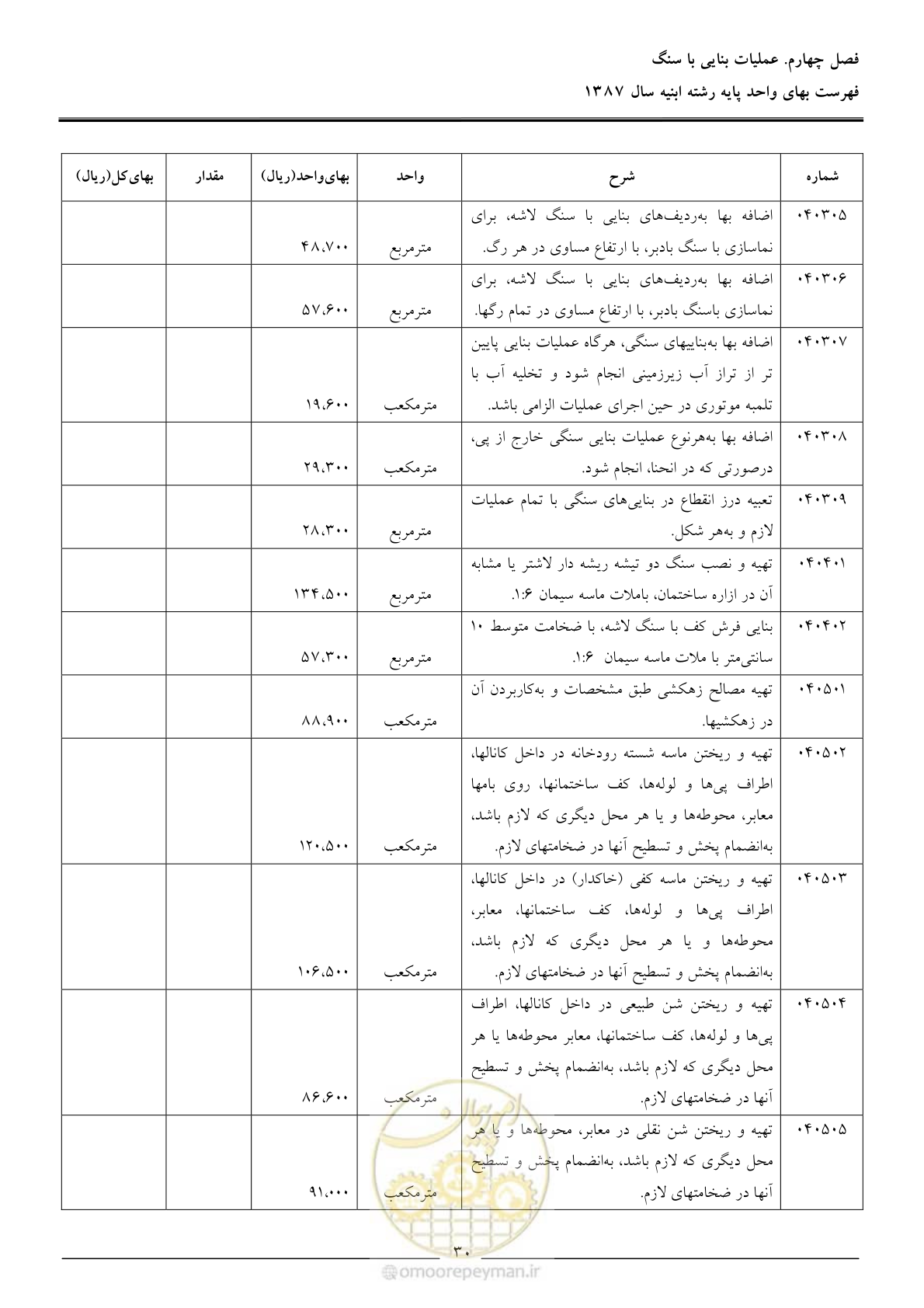 صفحه 33 از 170
