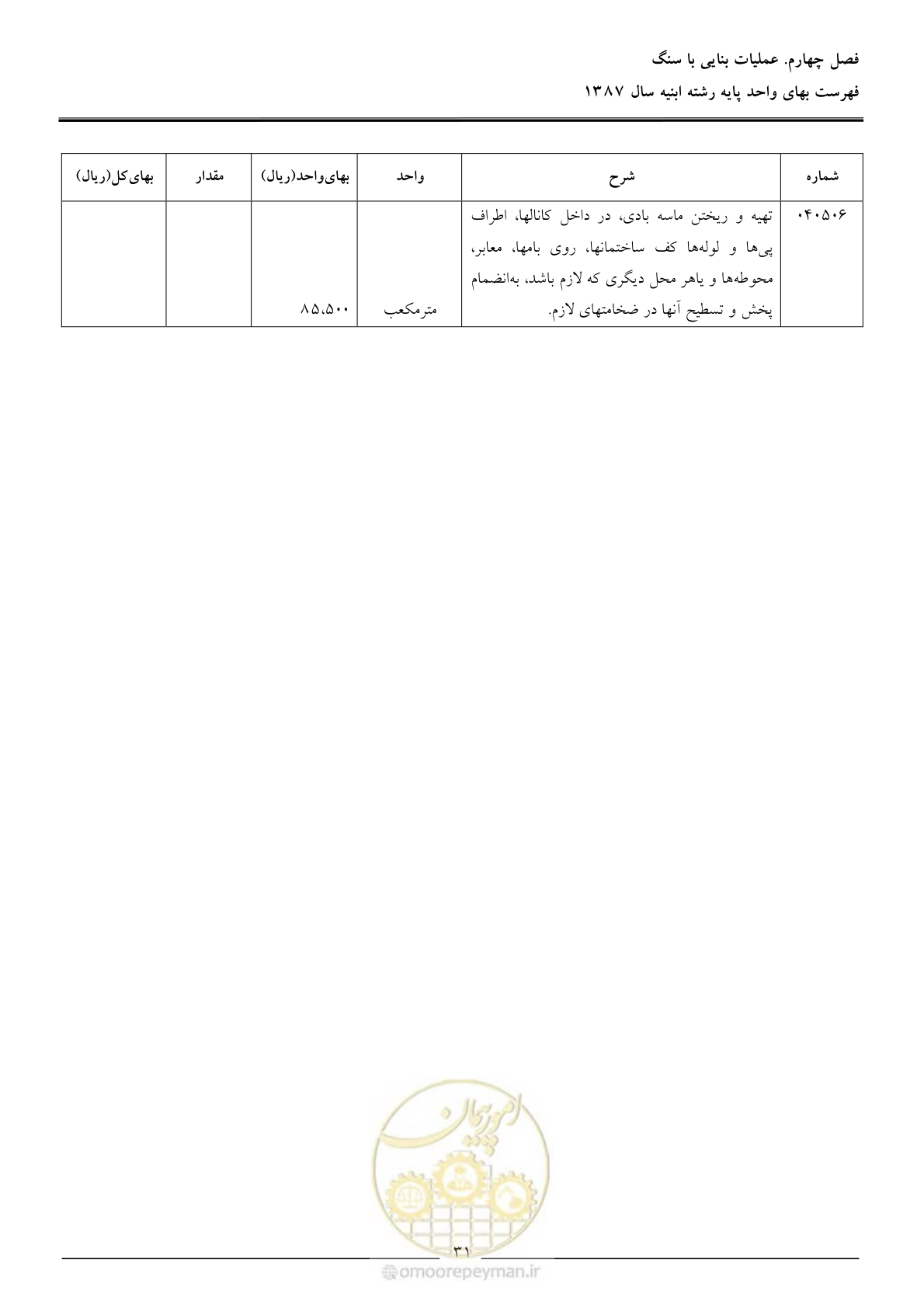 صفحه 34 از 170