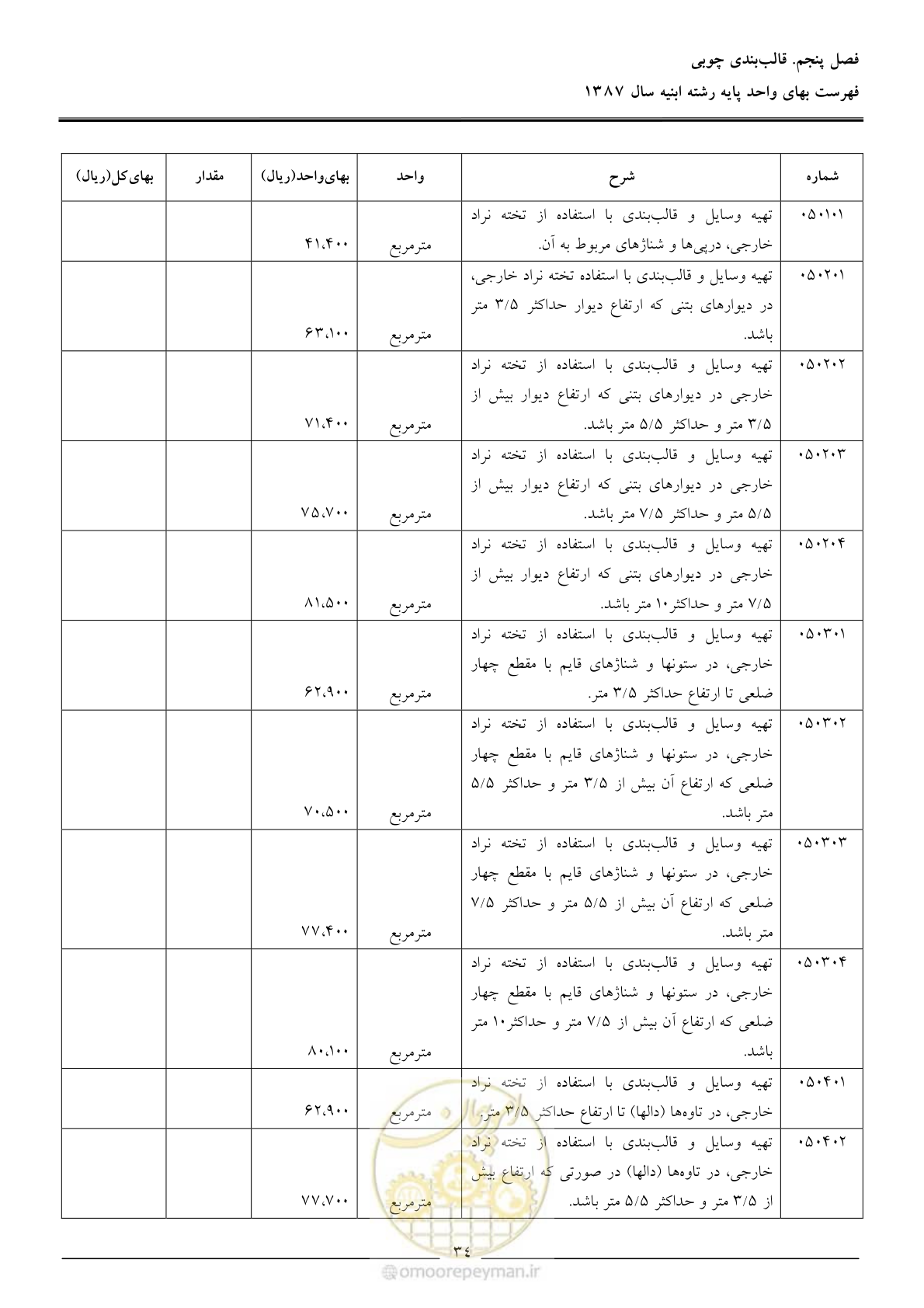 صفحه 37 از 170