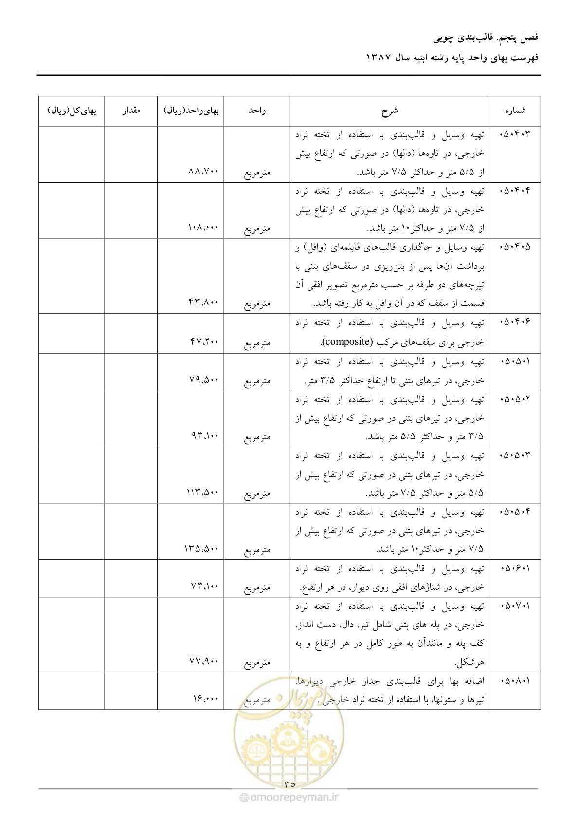 صفحه 38 از 170