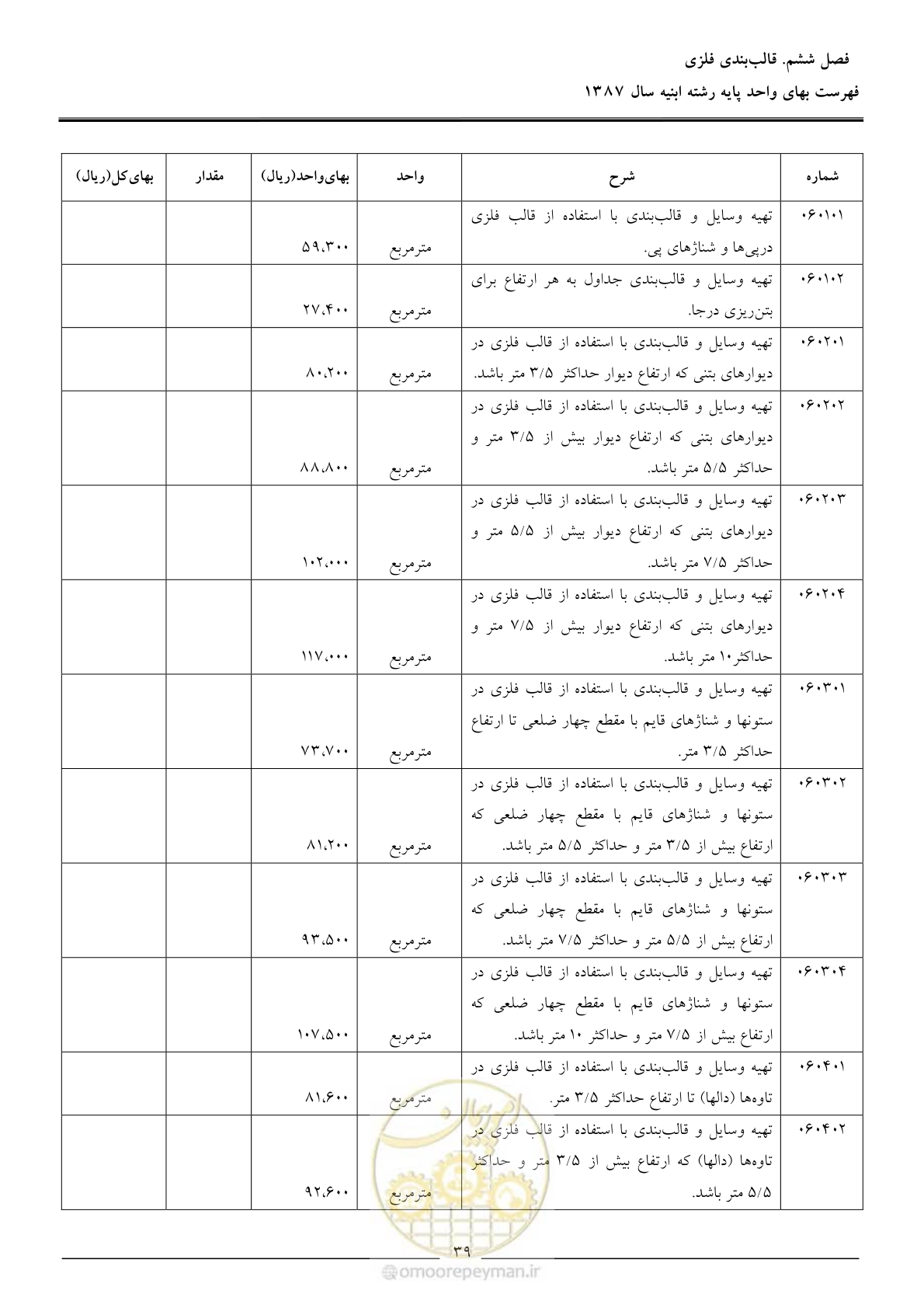 صفحه 42 از 170