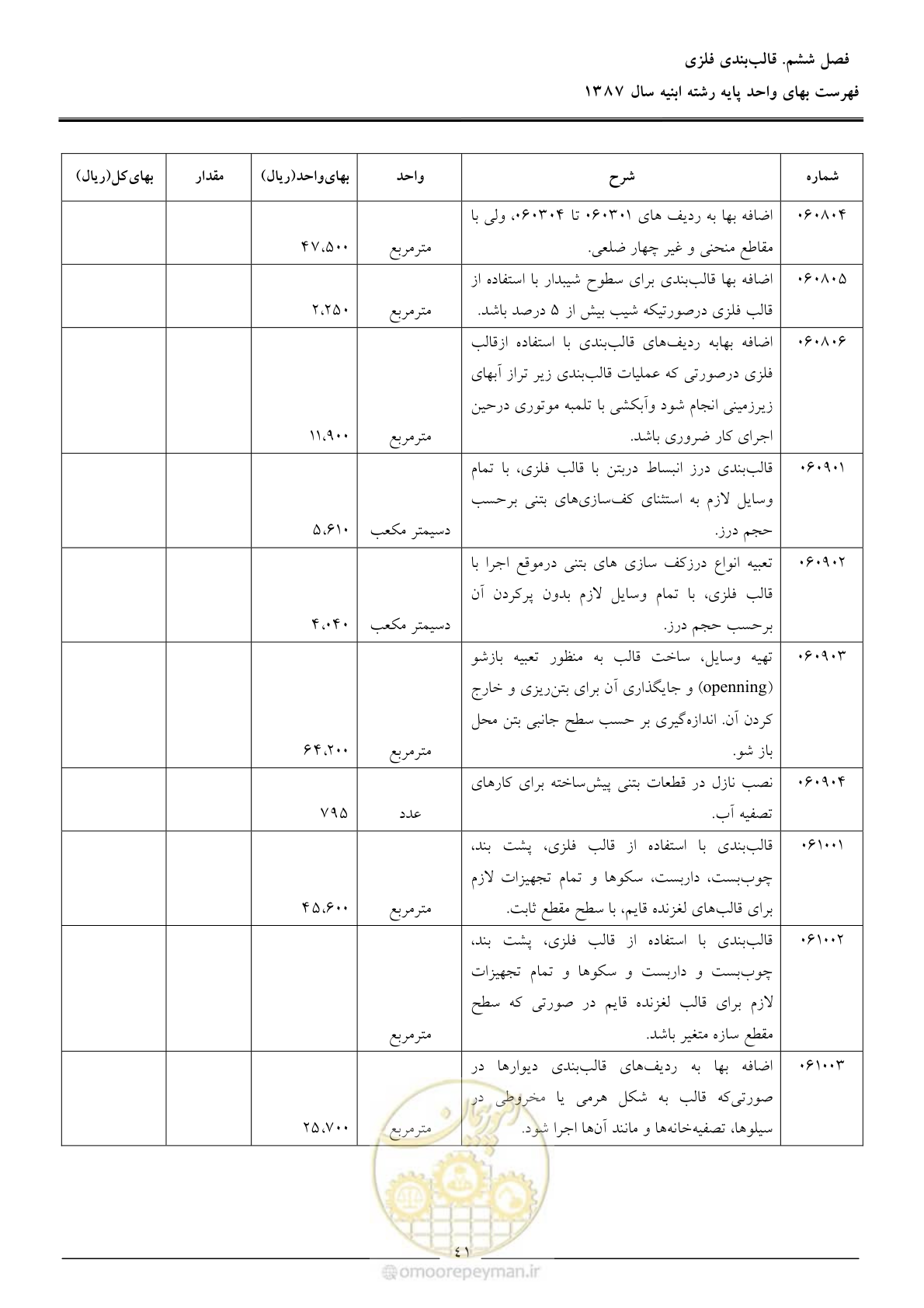 صفحه 44 از 170