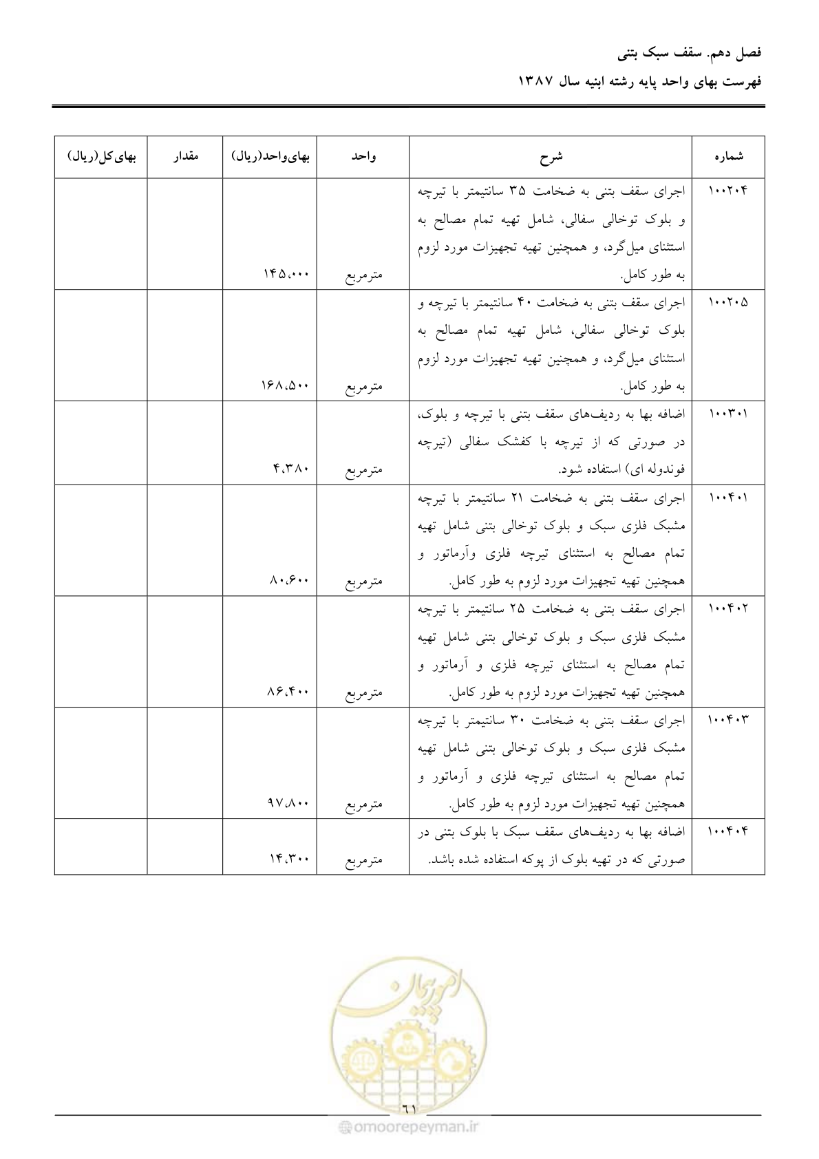 صفحه 64 از 170