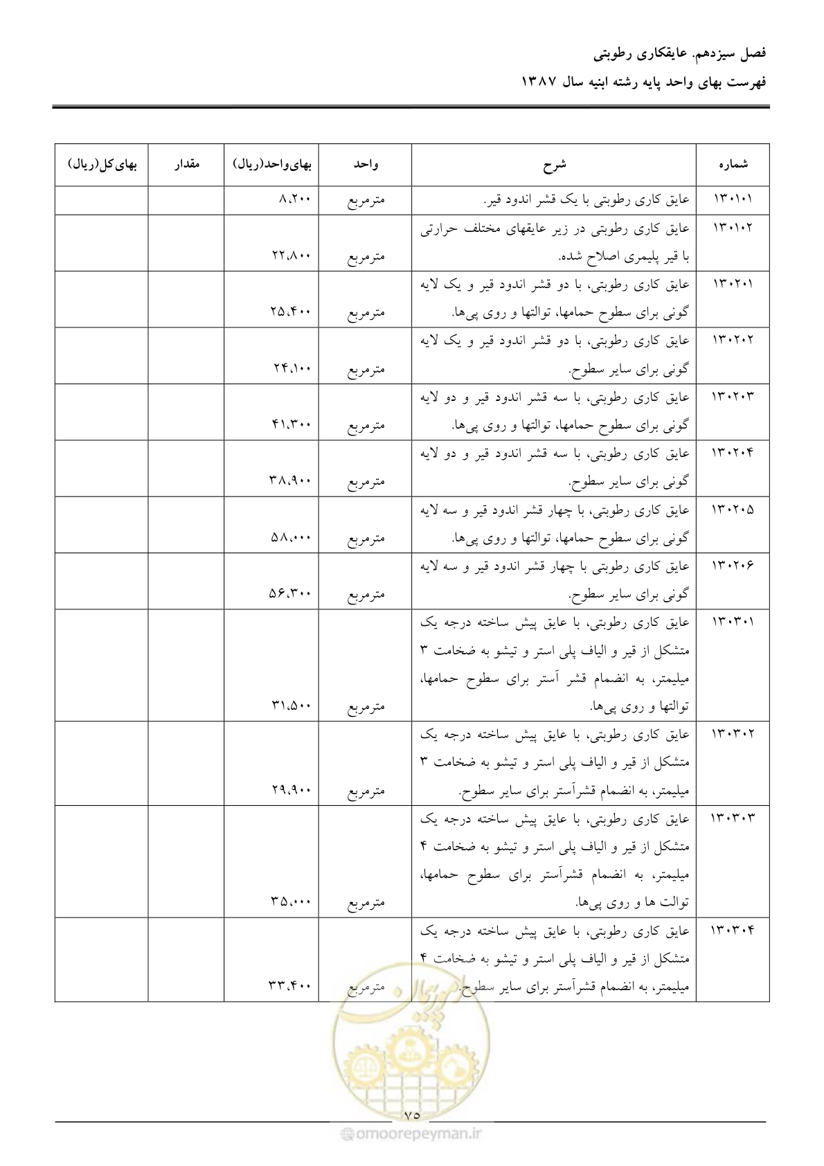 صفحه 78 از 170