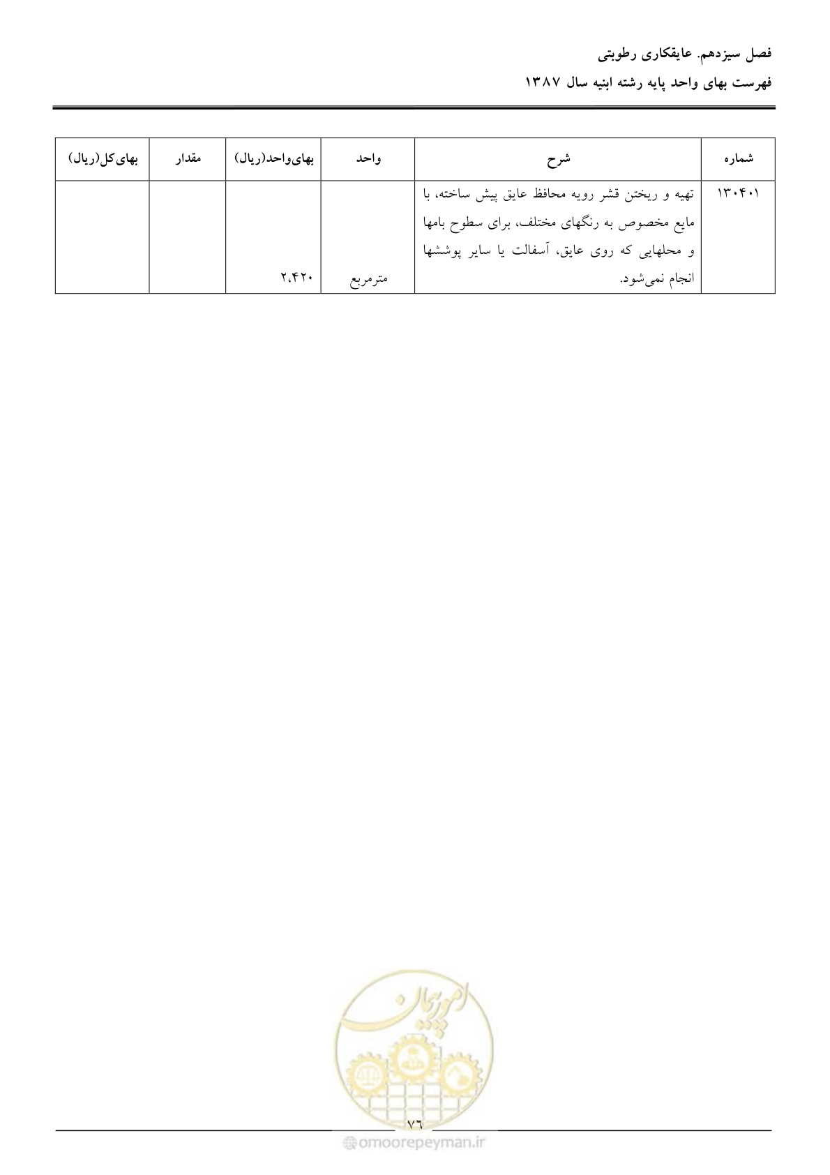 صفحه 79 از 170