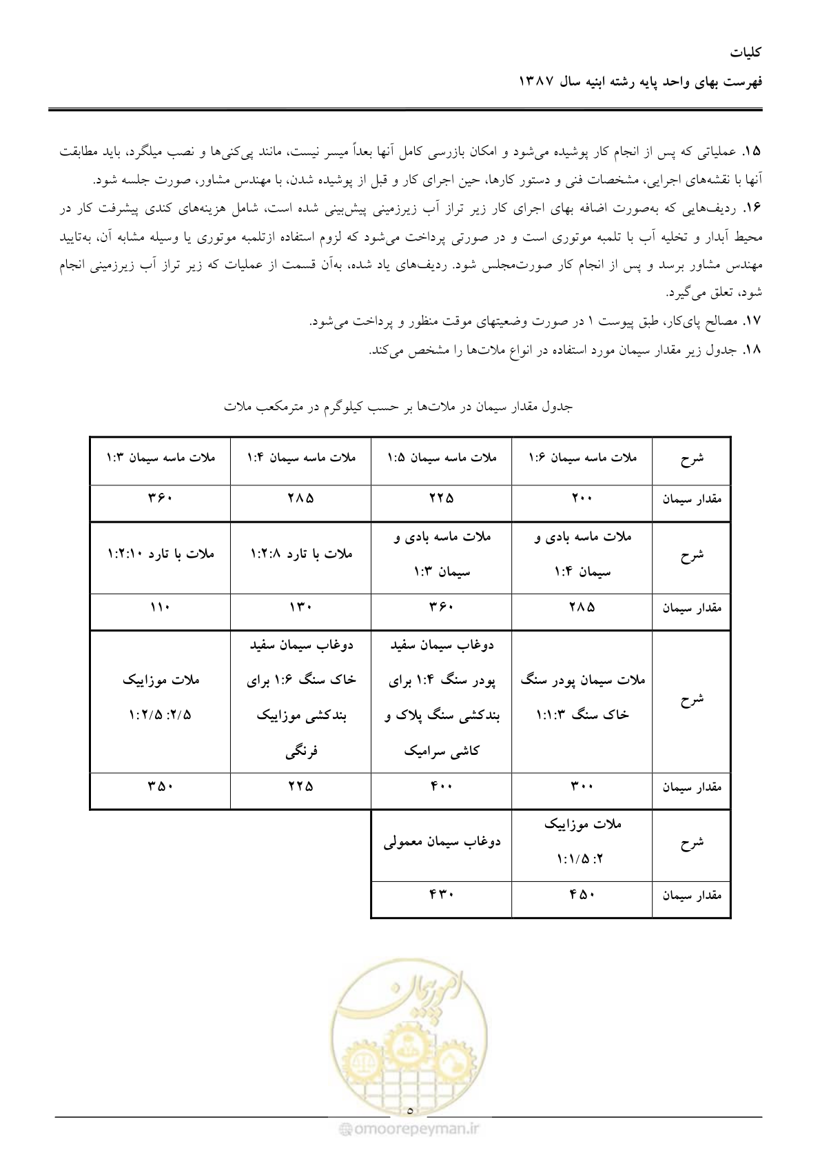 صفحه 8 از 170