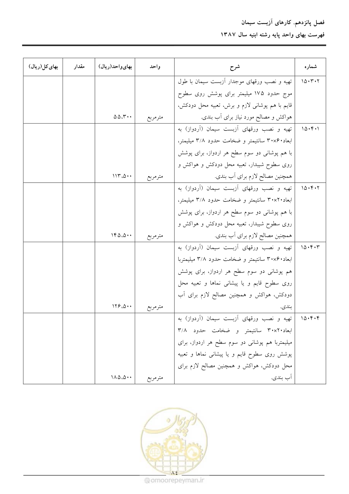 صفحه 87 از 170