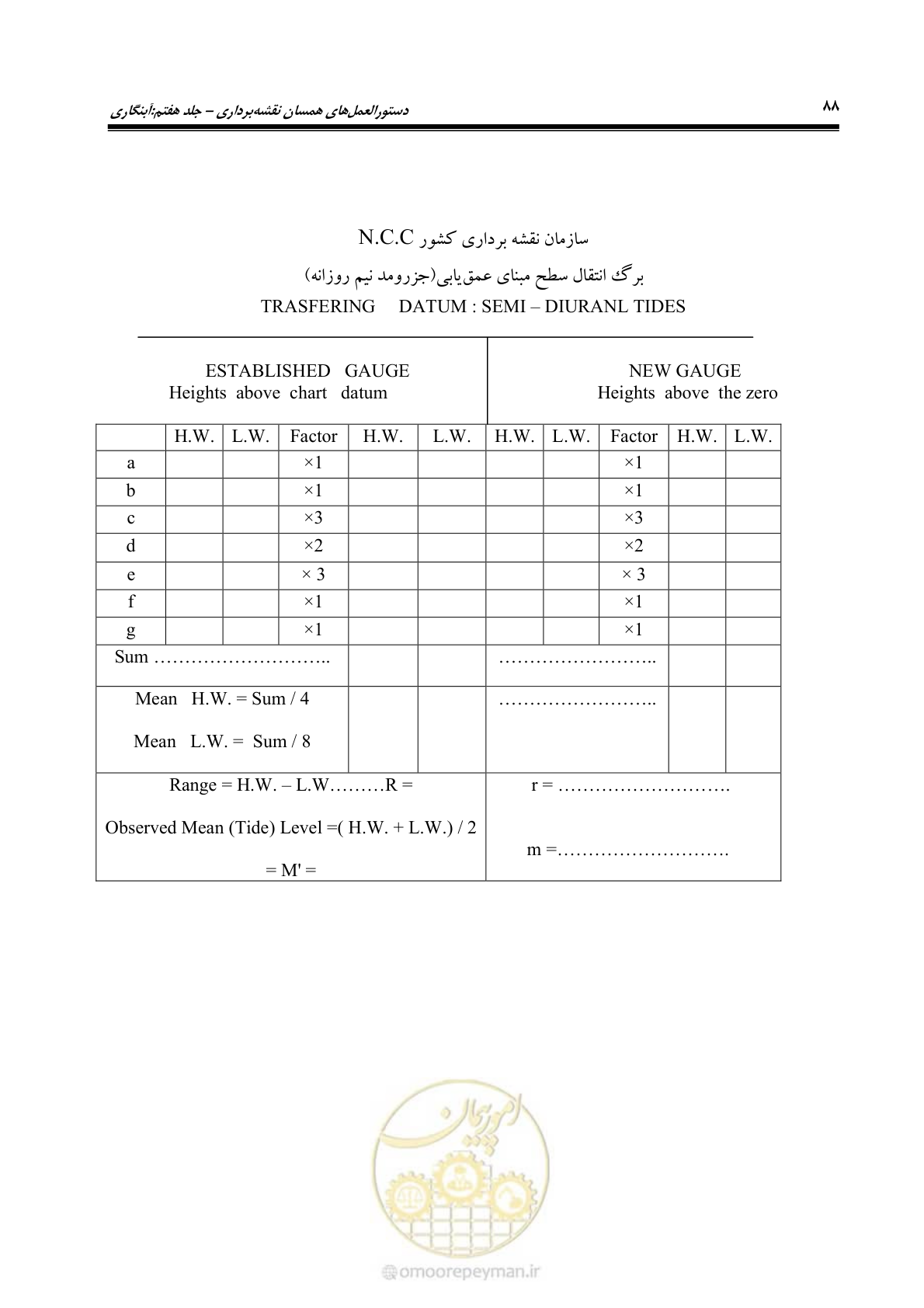 صفحه 106 از 107