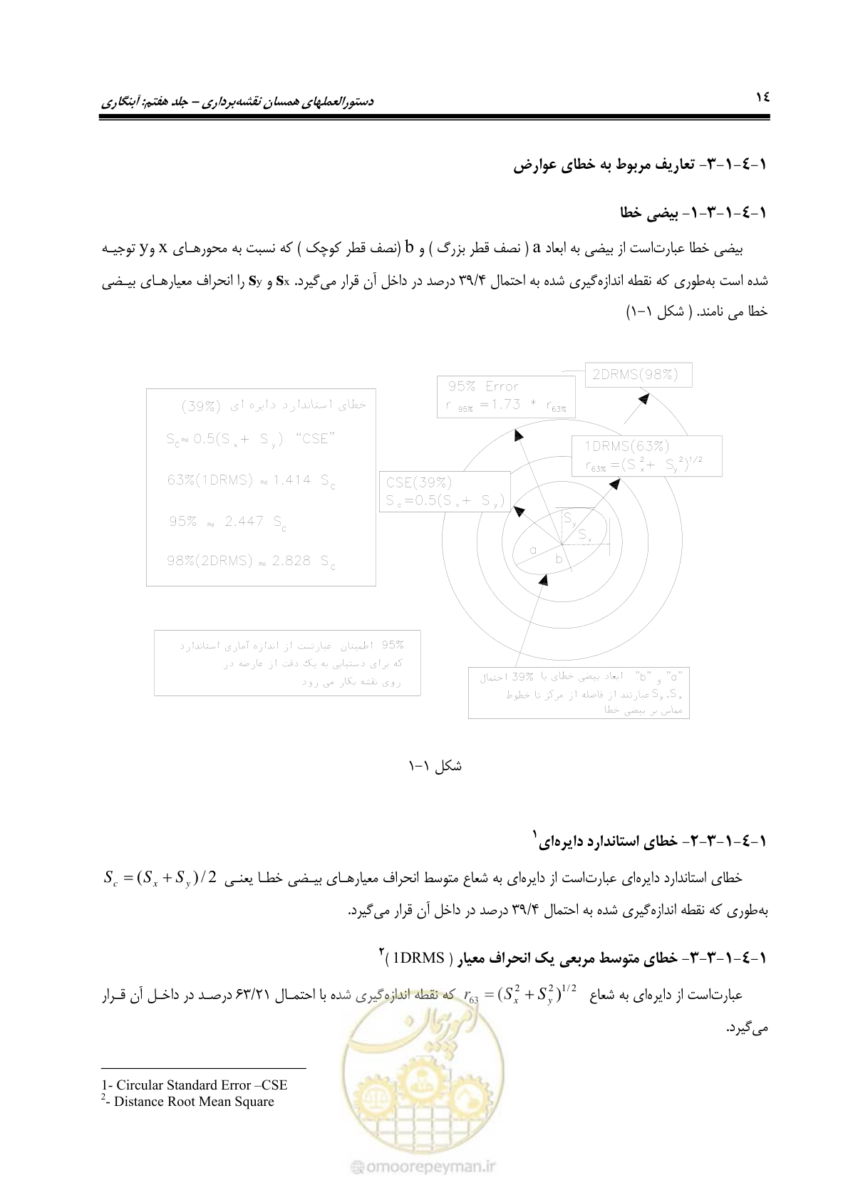 صفحه 32 از 107