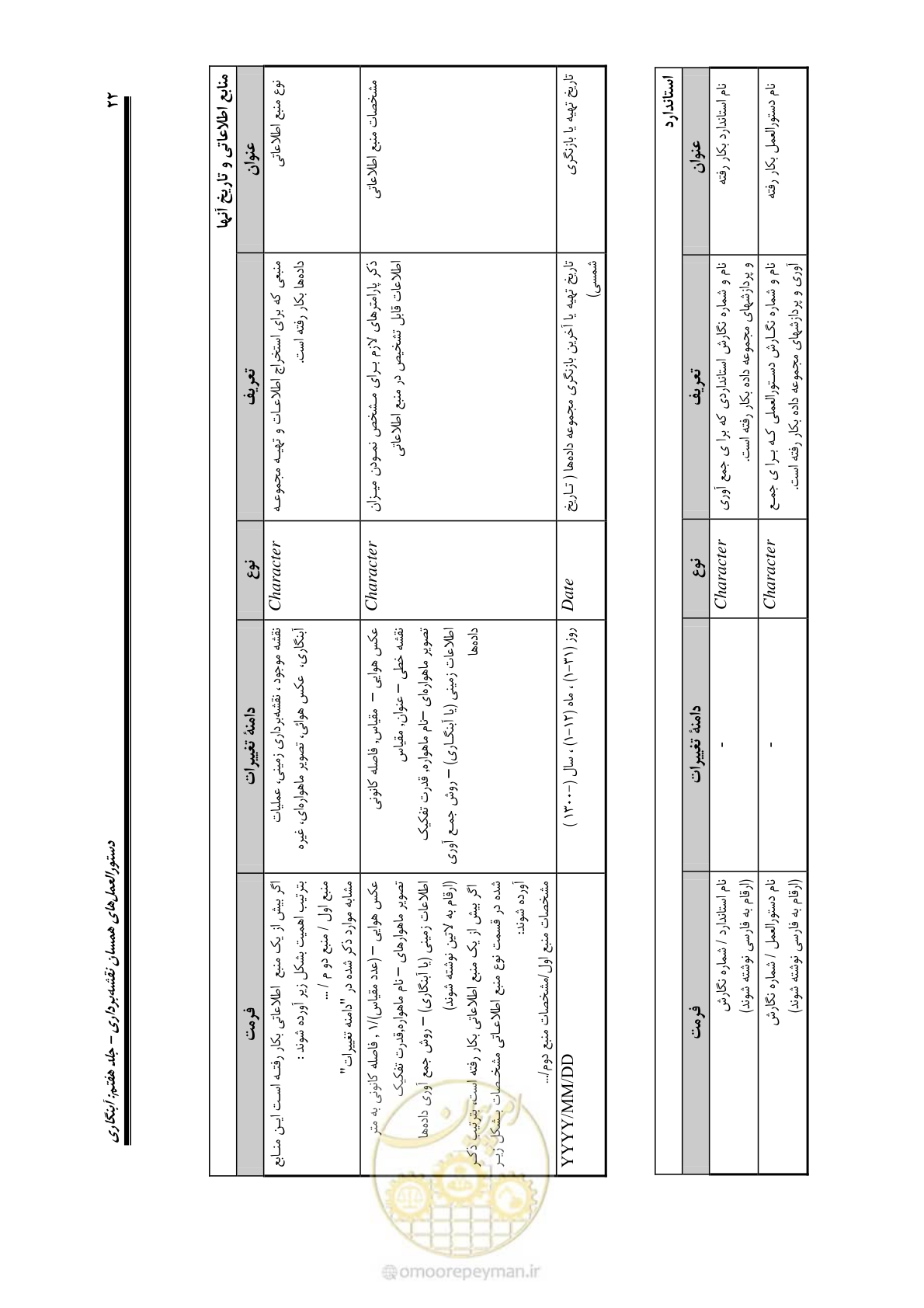 صفحه 40 از 107