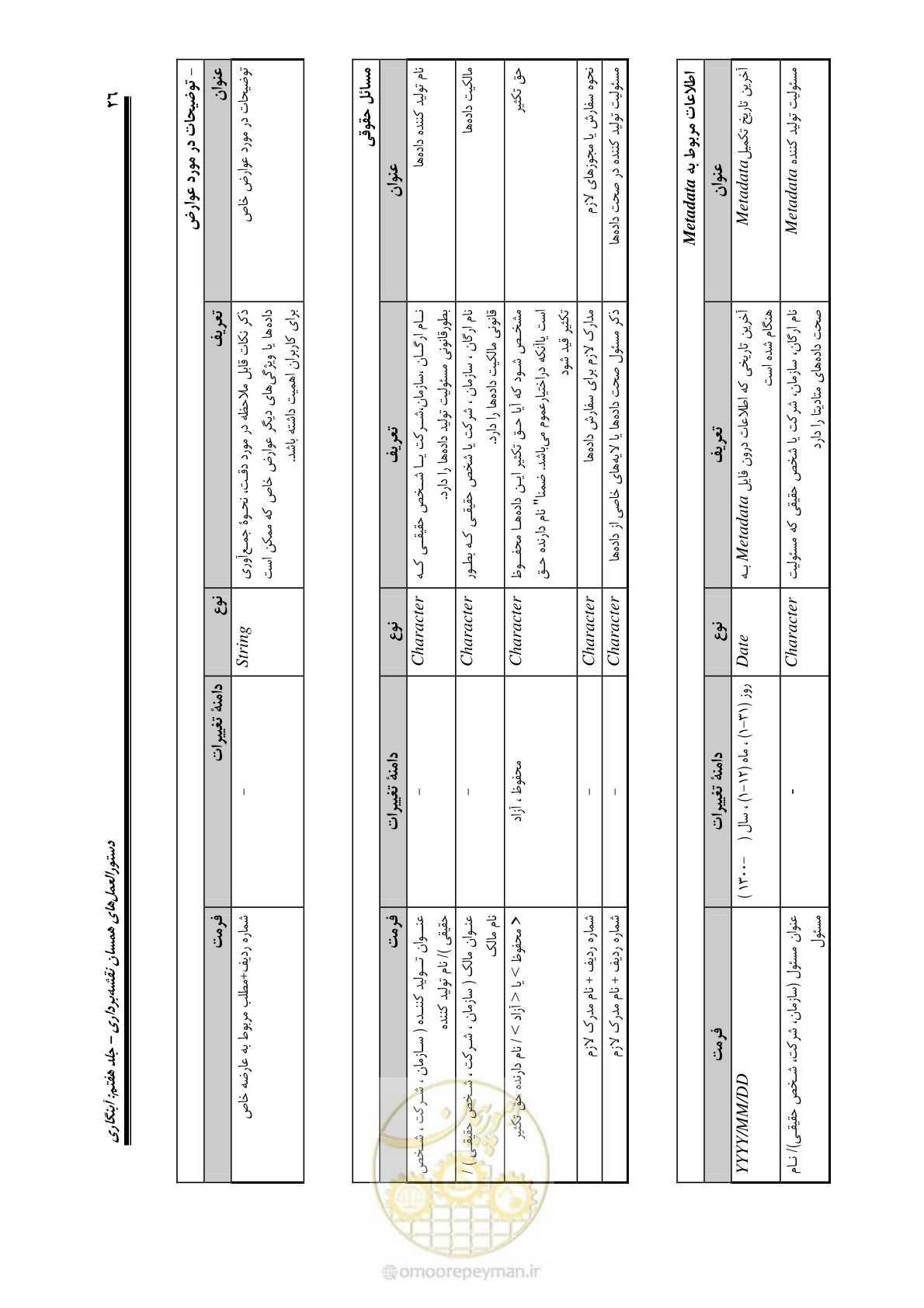 صفحه 44 از 107