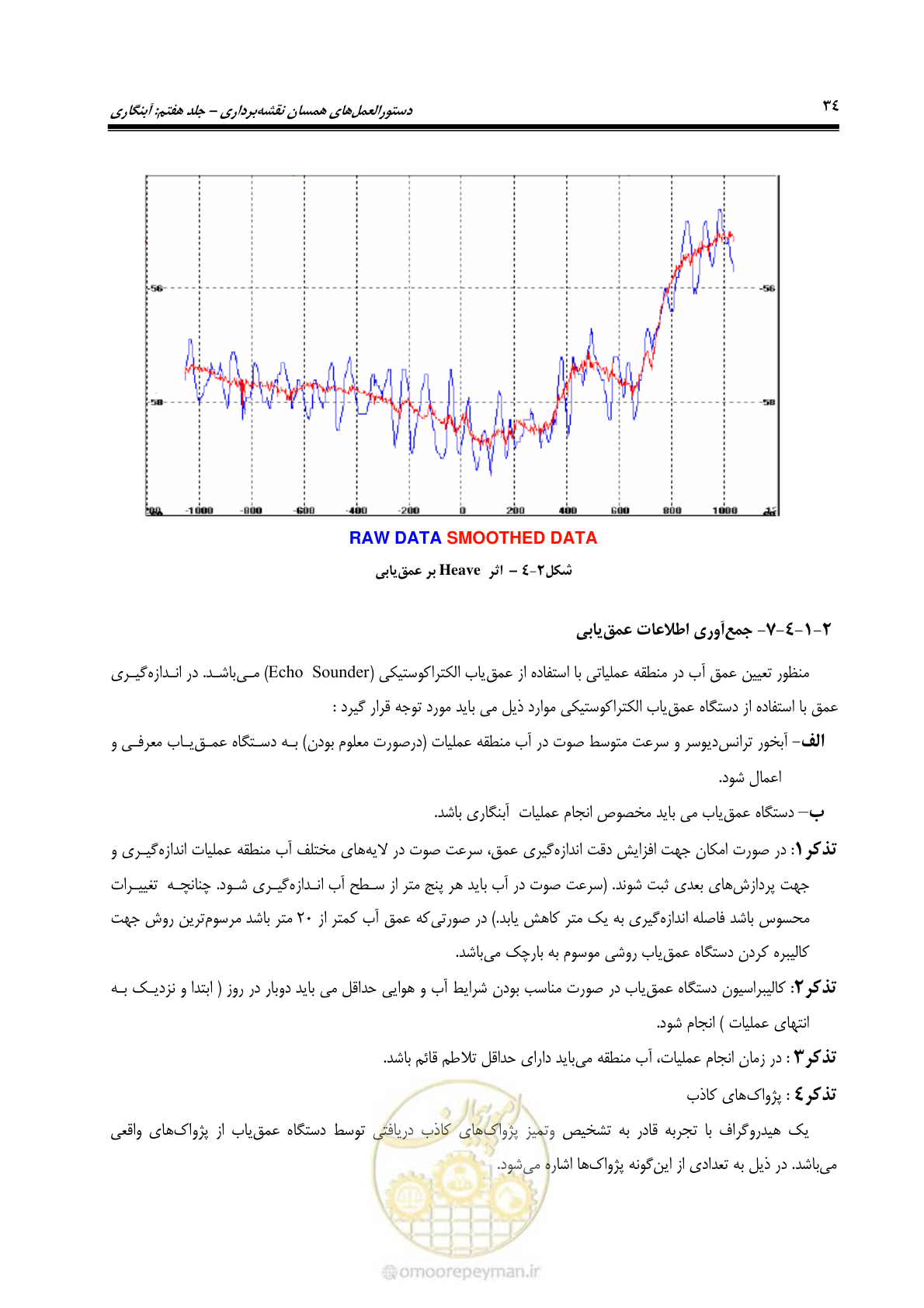 صفحه 52 از 107