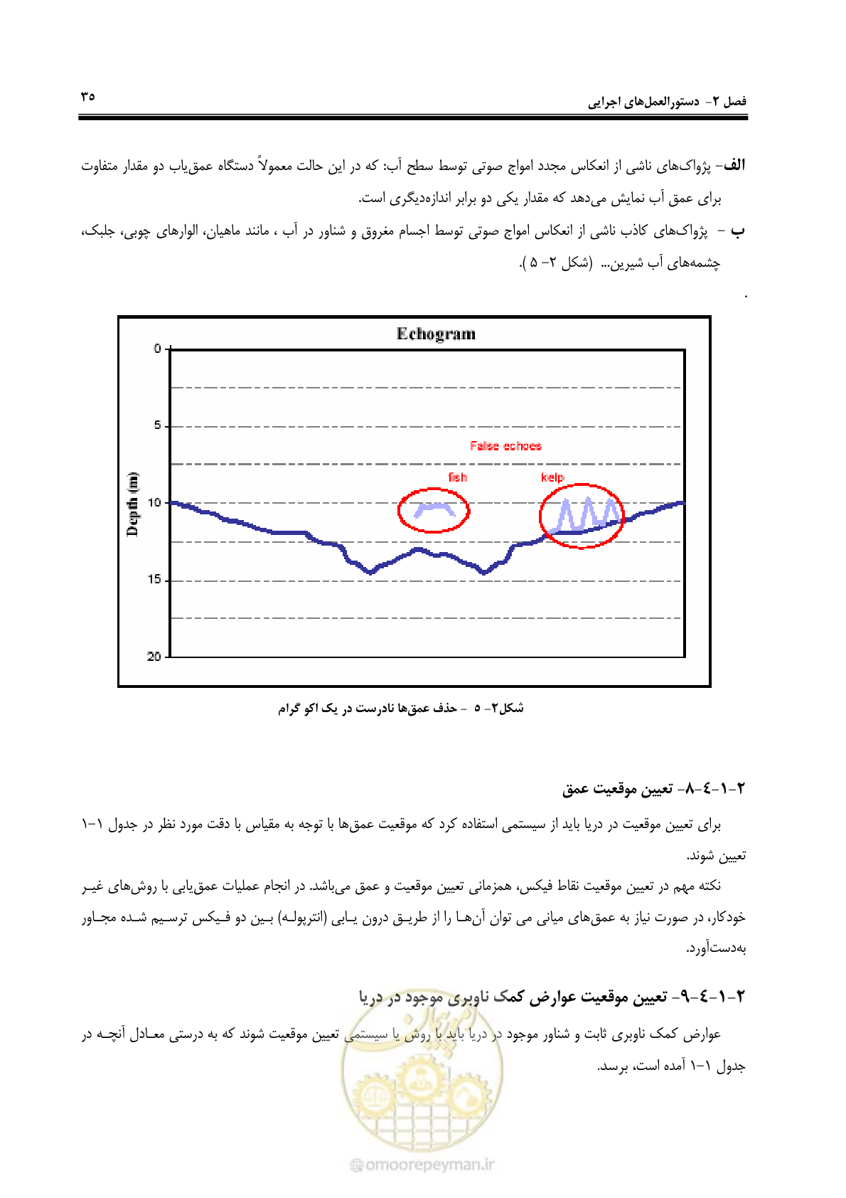 صفحه 53 از 107