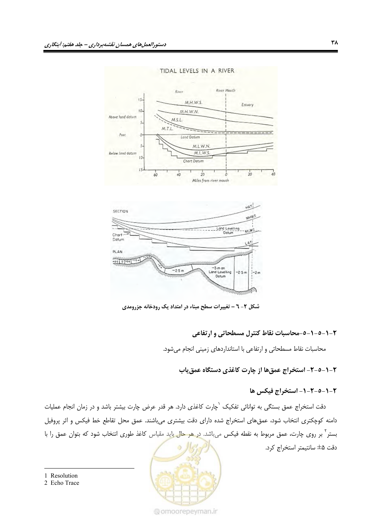 صفحه 56 از 107