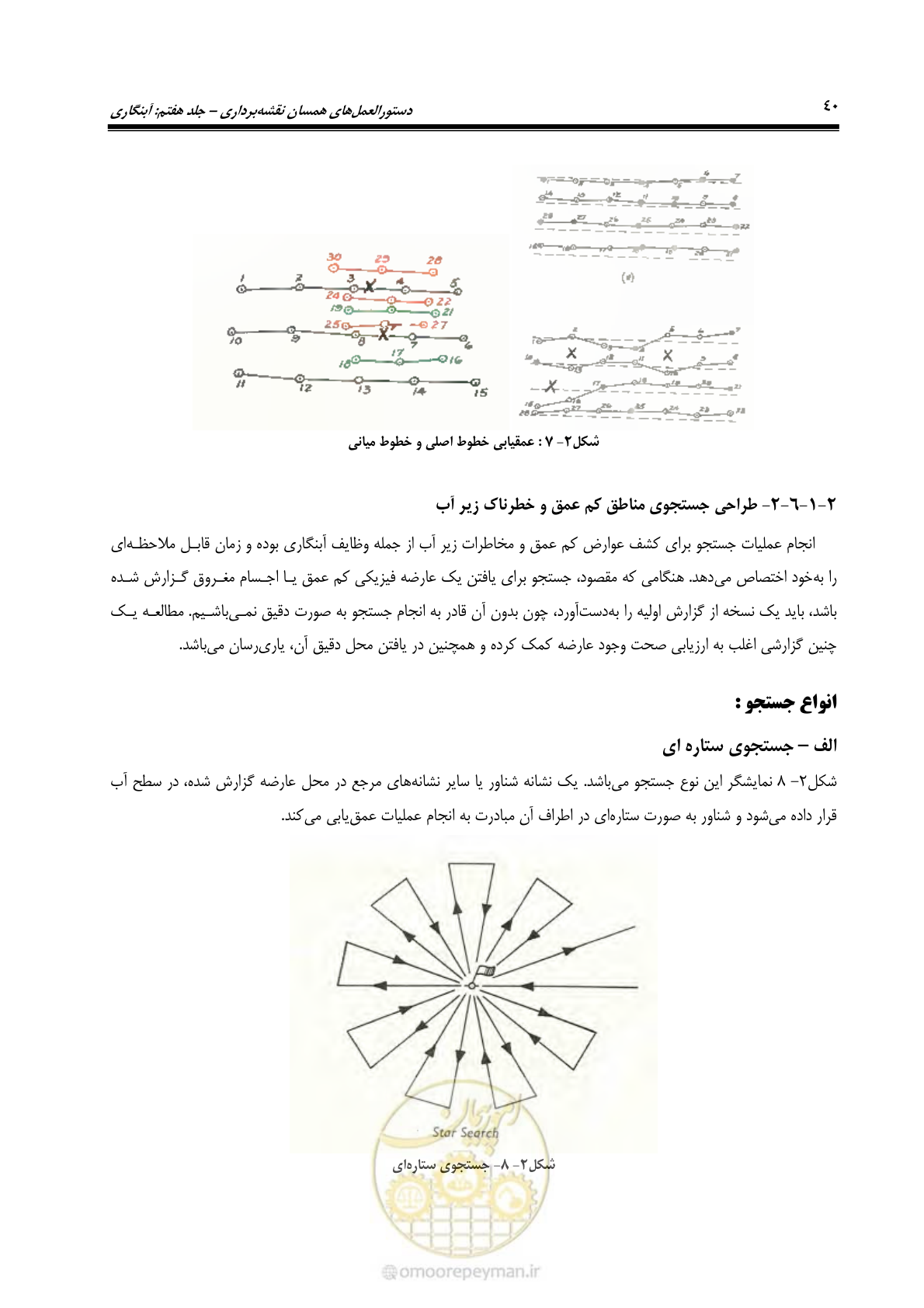 صفحه 58 از 107