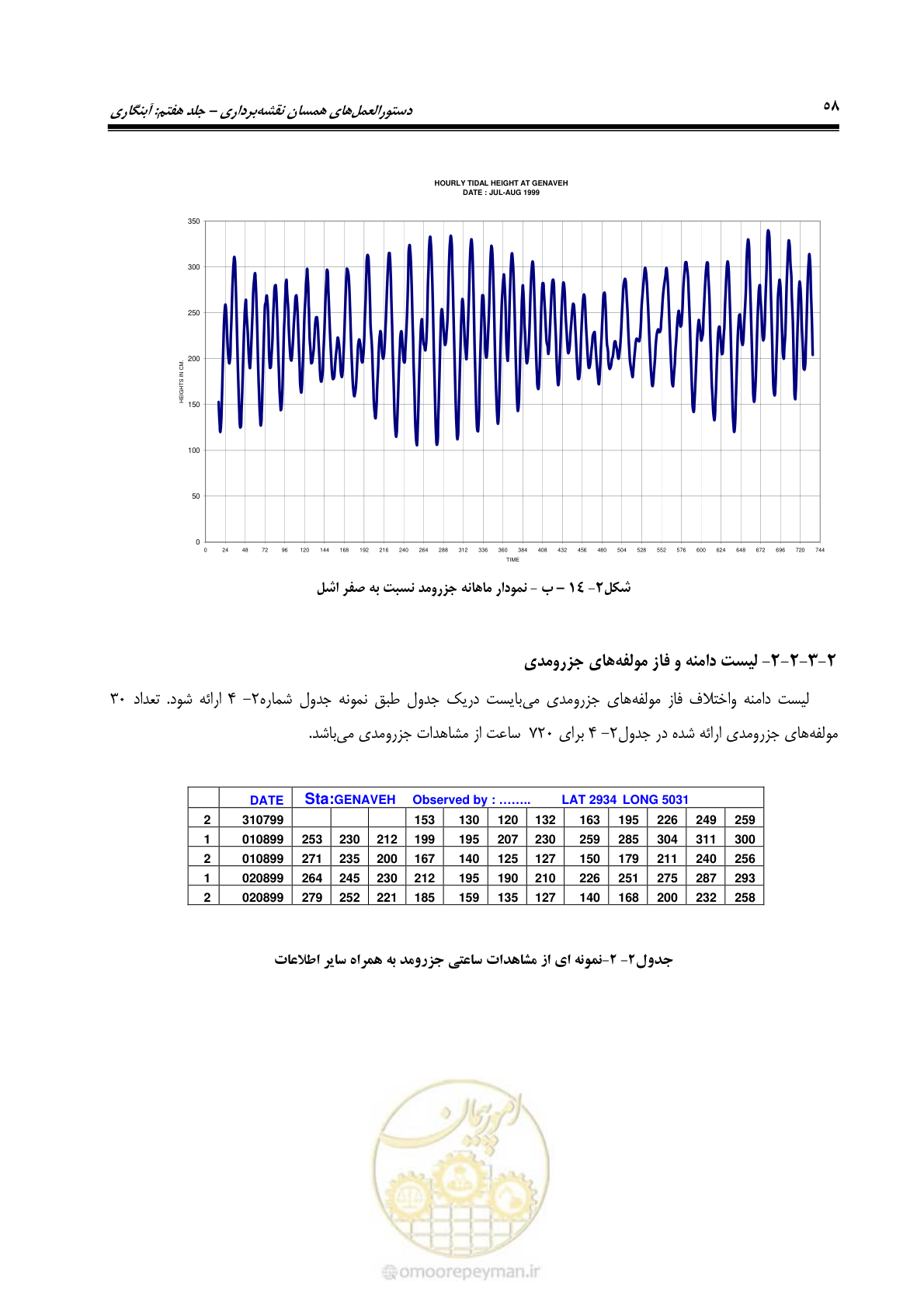 صفحه 76 از 107