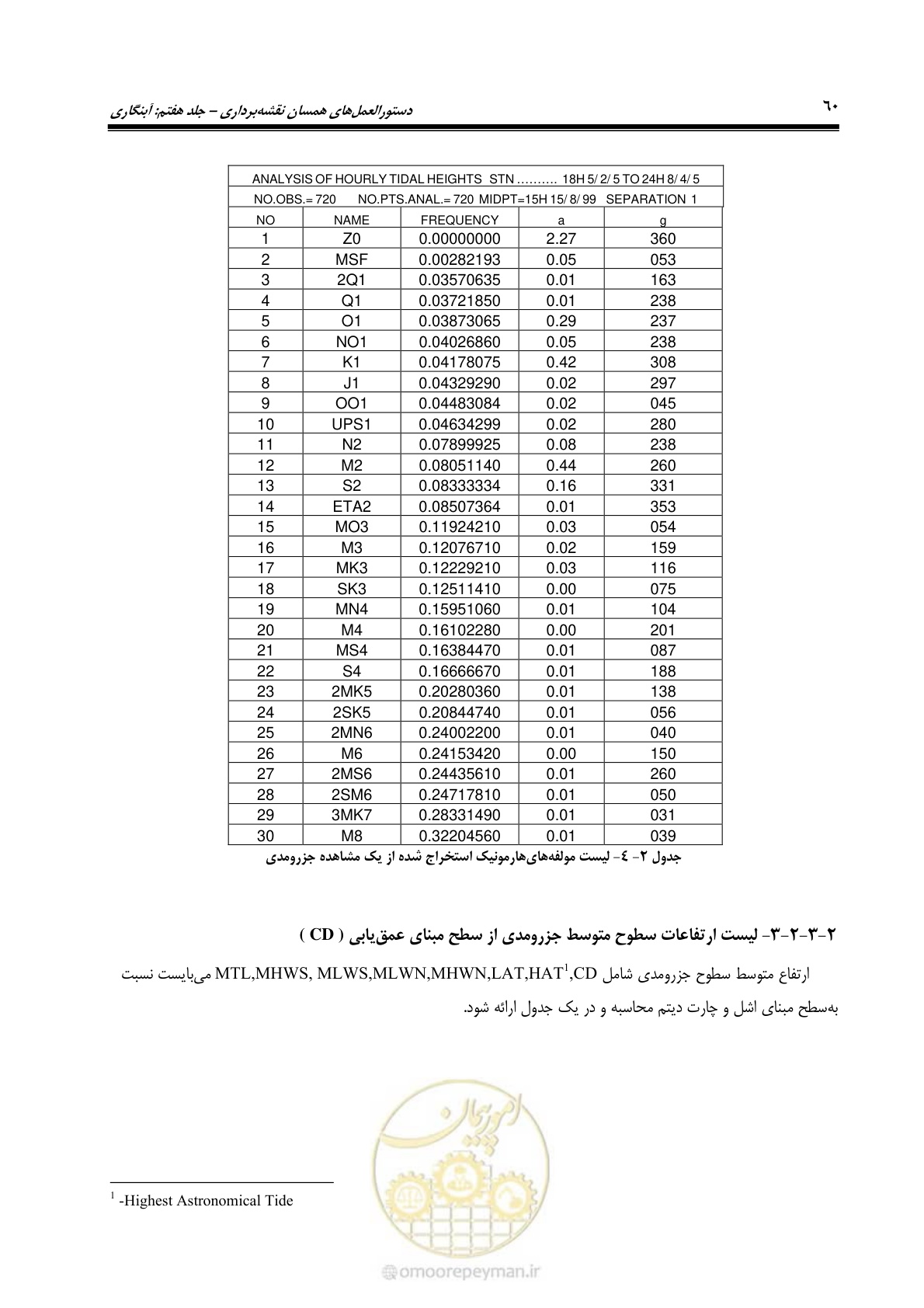 صفحه 78 از 107