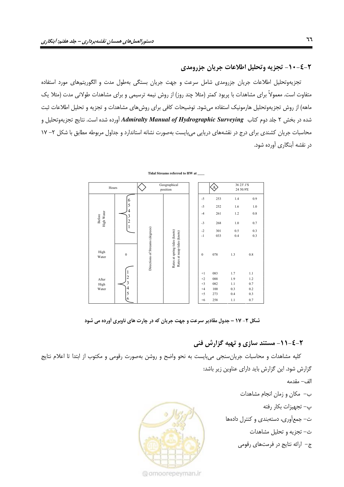 صفحه 84 از 107