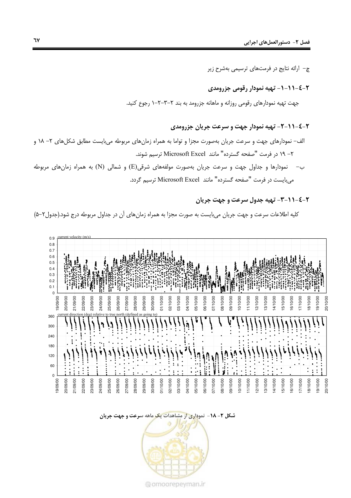 صفحه 85 از 107