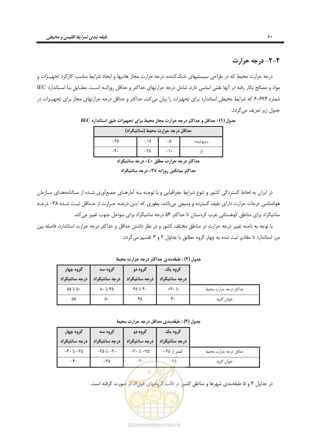 صفحه 24 از 49