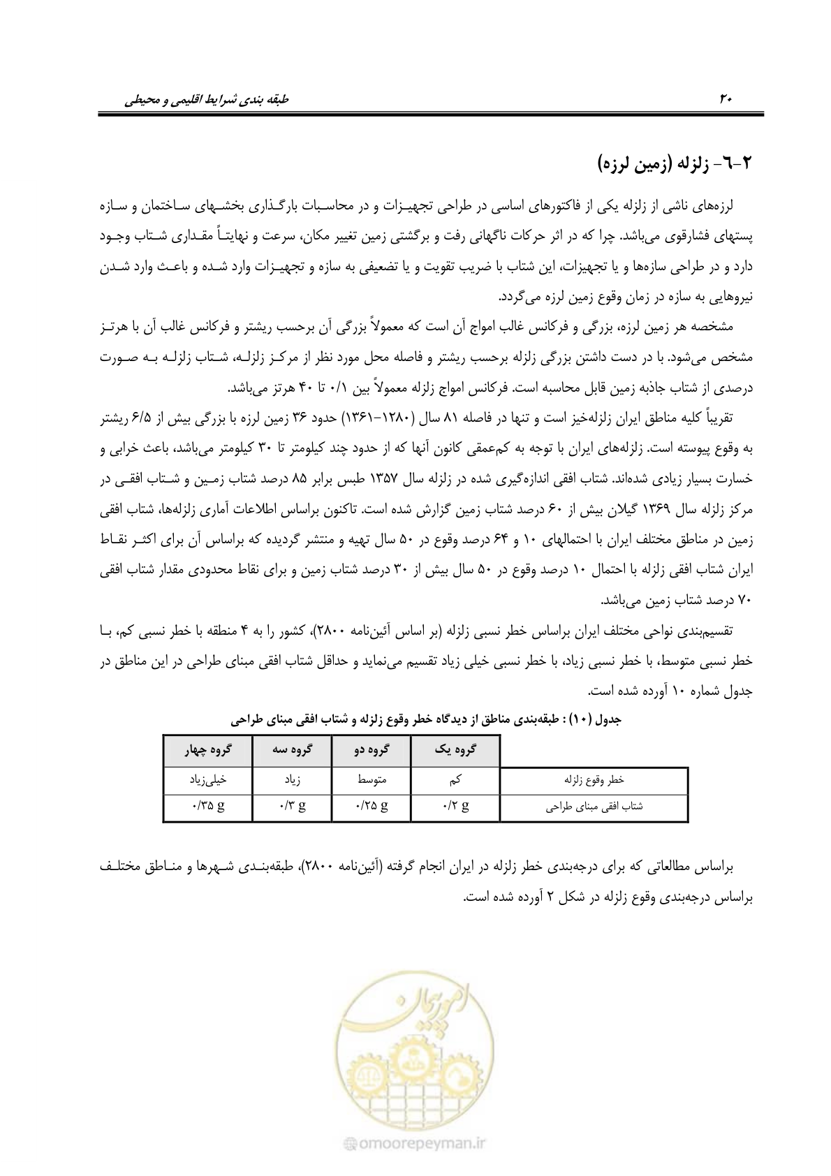 صفحه 34 از 49