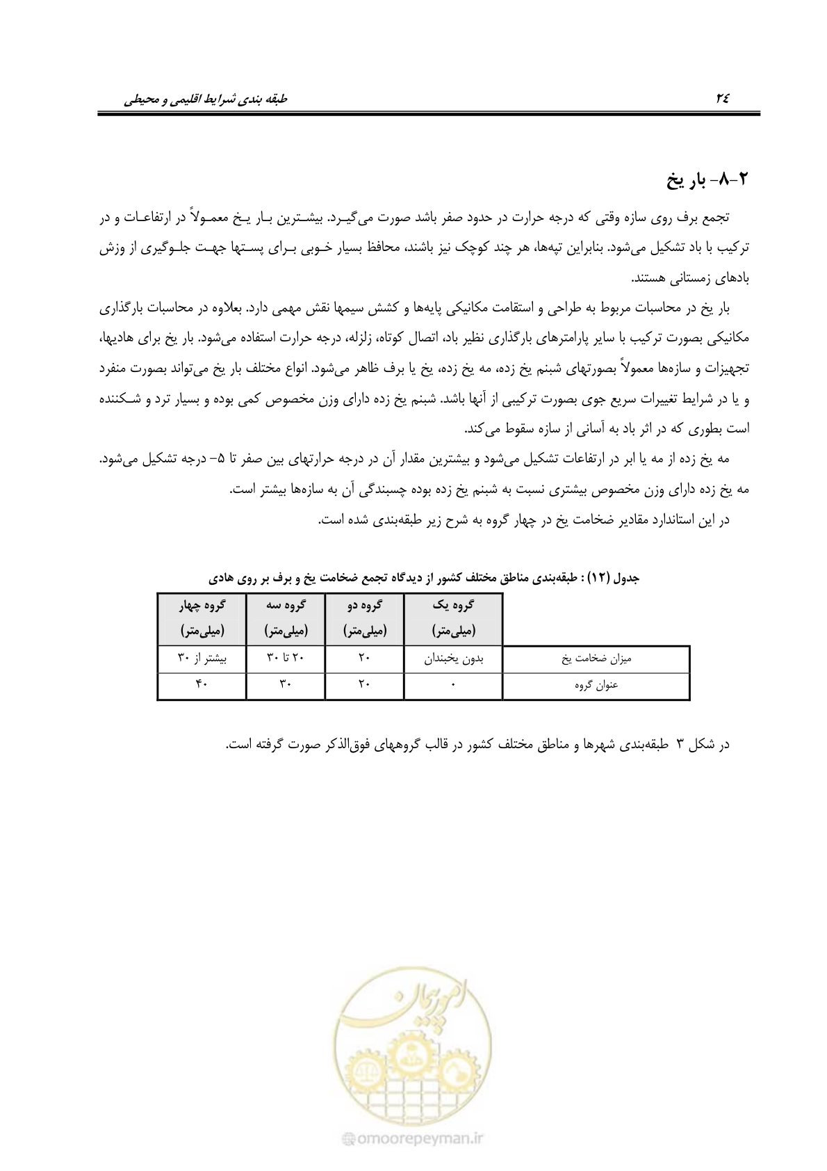 صفحه 38 از 49