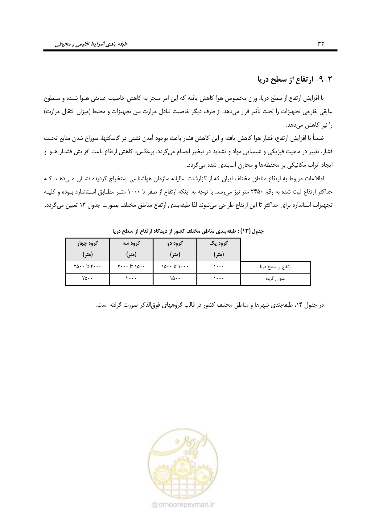 صفحه 40 از 49