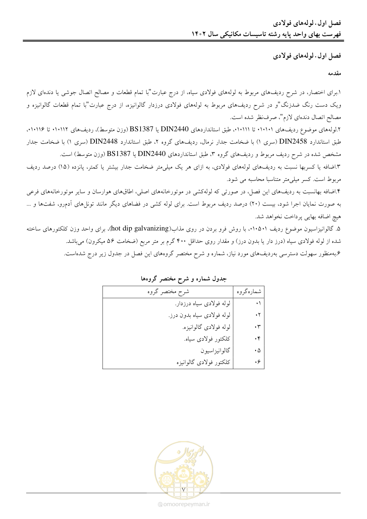 صفحه 10 از 151