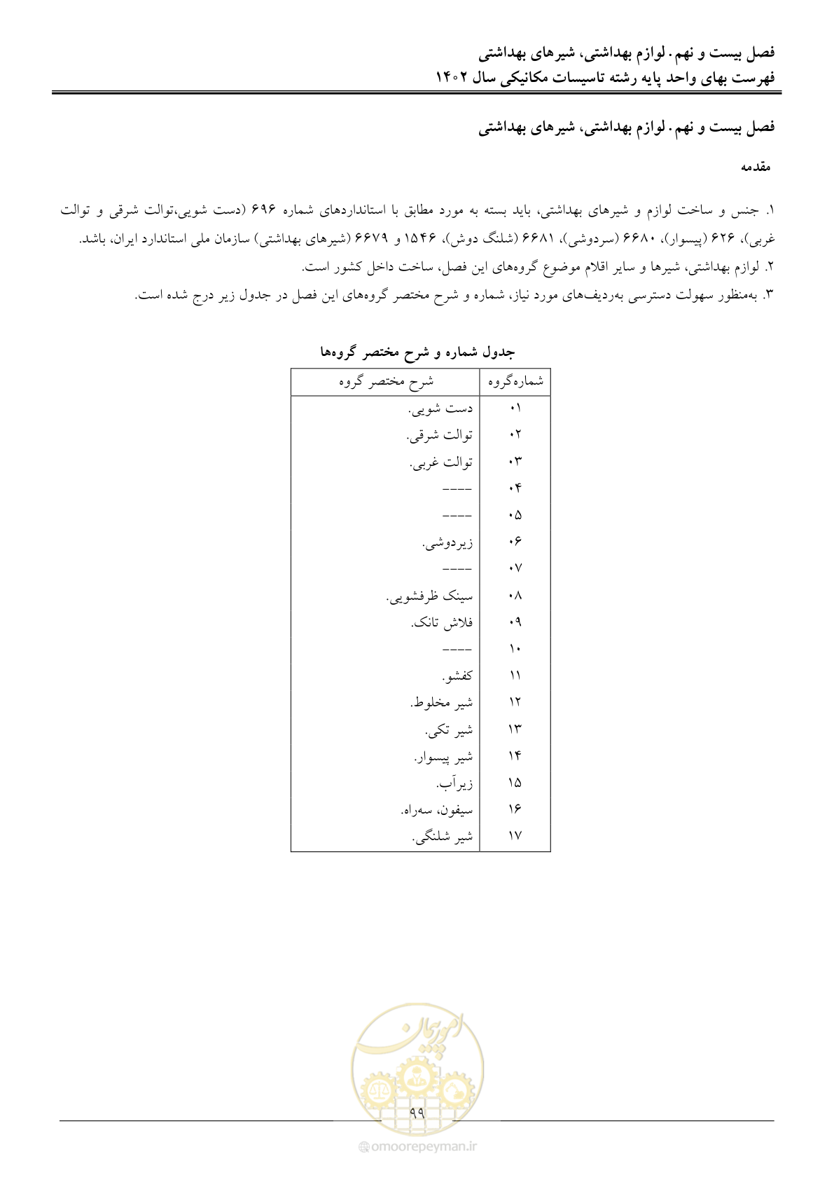 صفحه 102 از 151